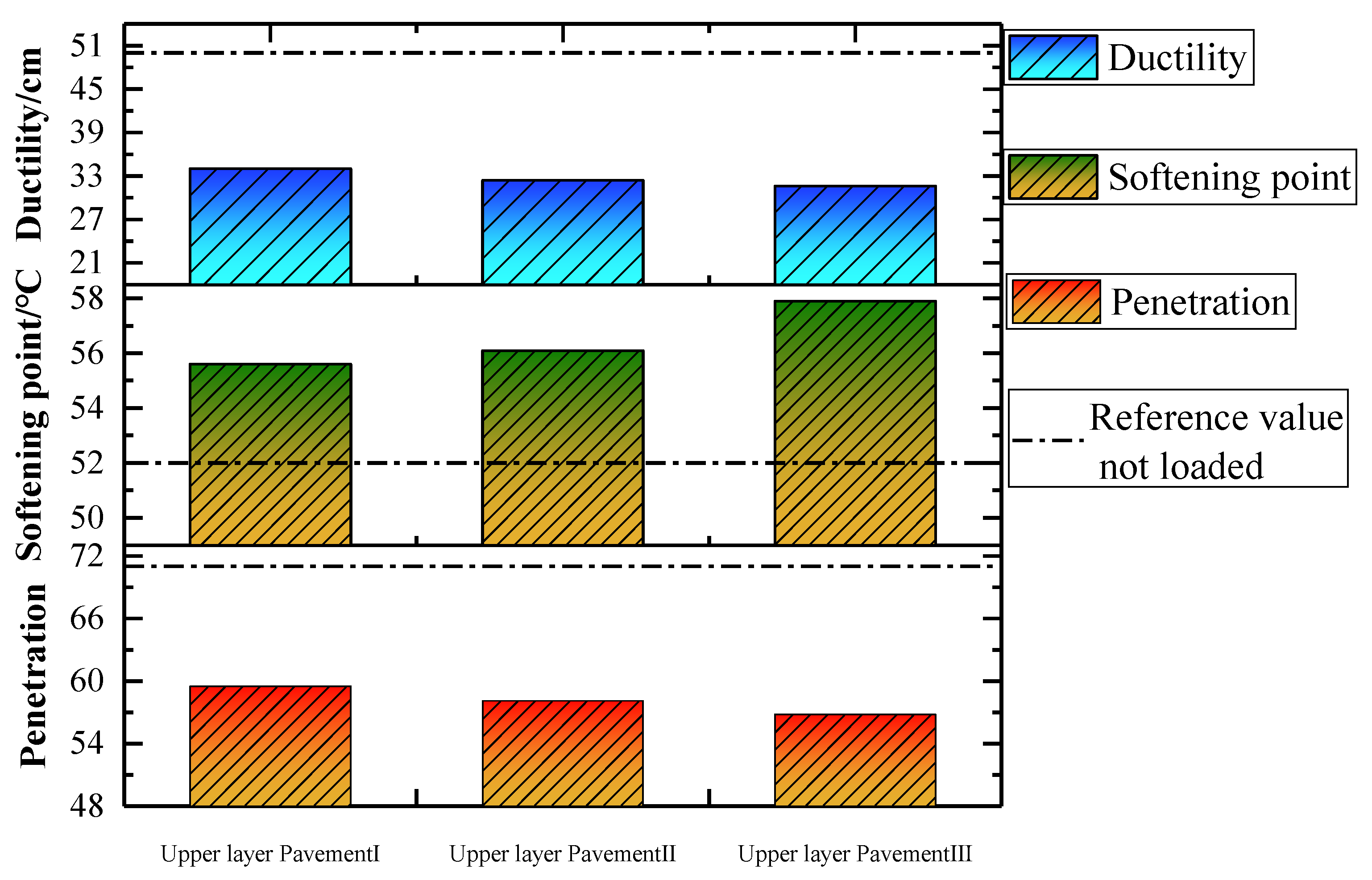 Coatings 12 00522 g011