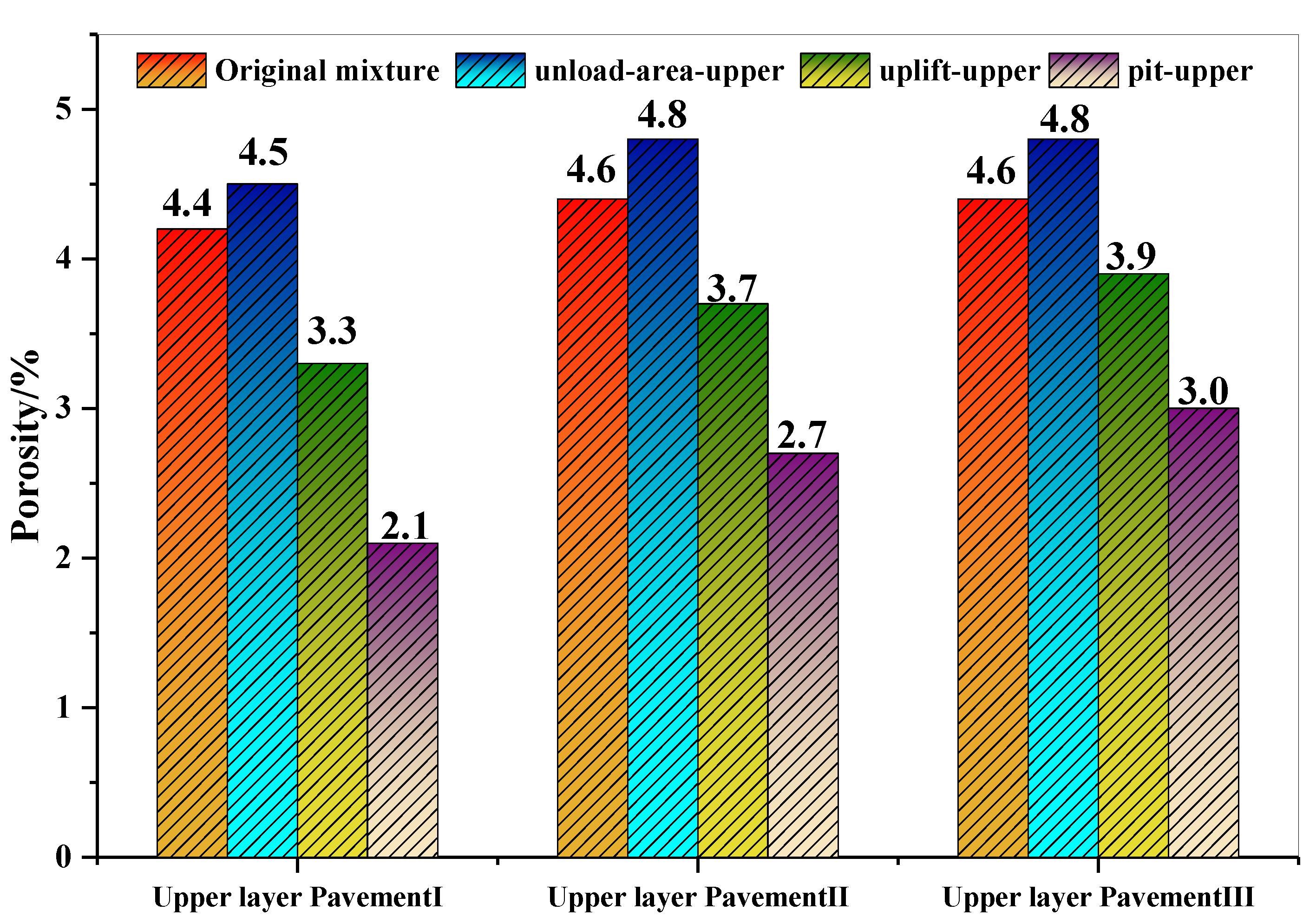Coatings 12 00522 g012
