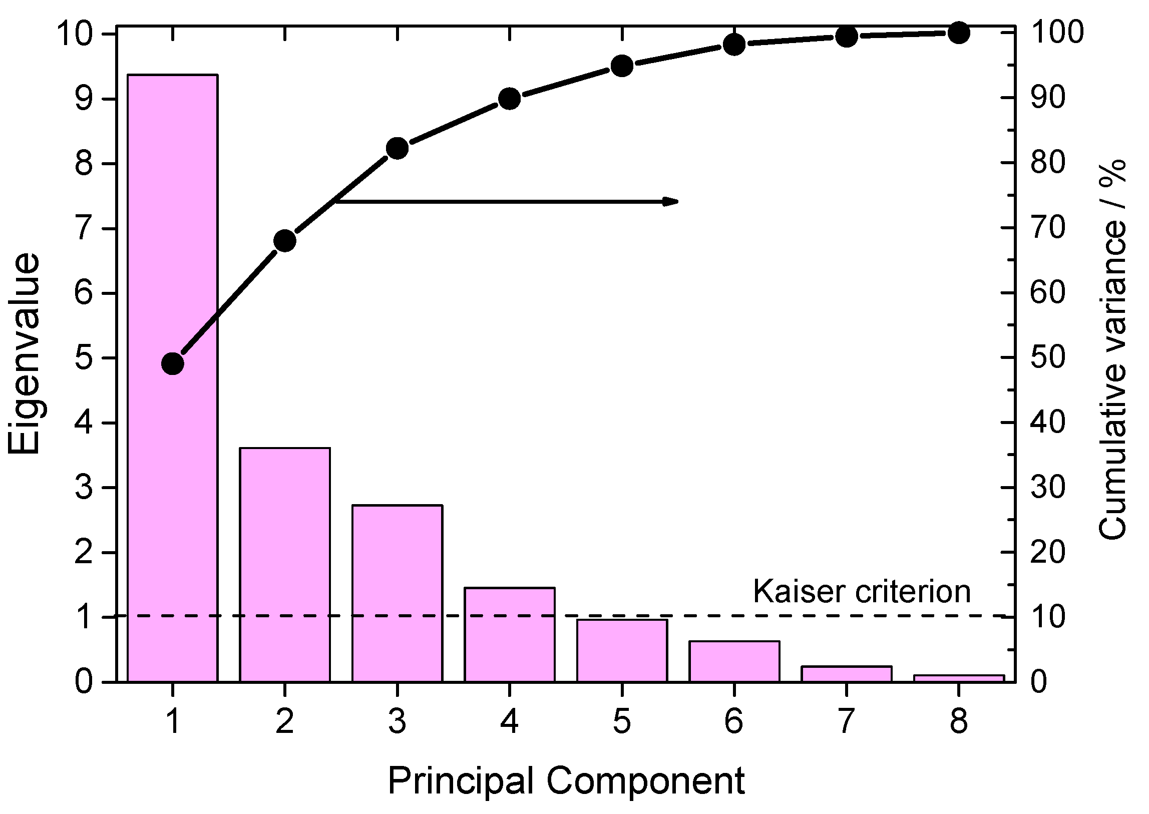 Coatings 12 00523 g010 550