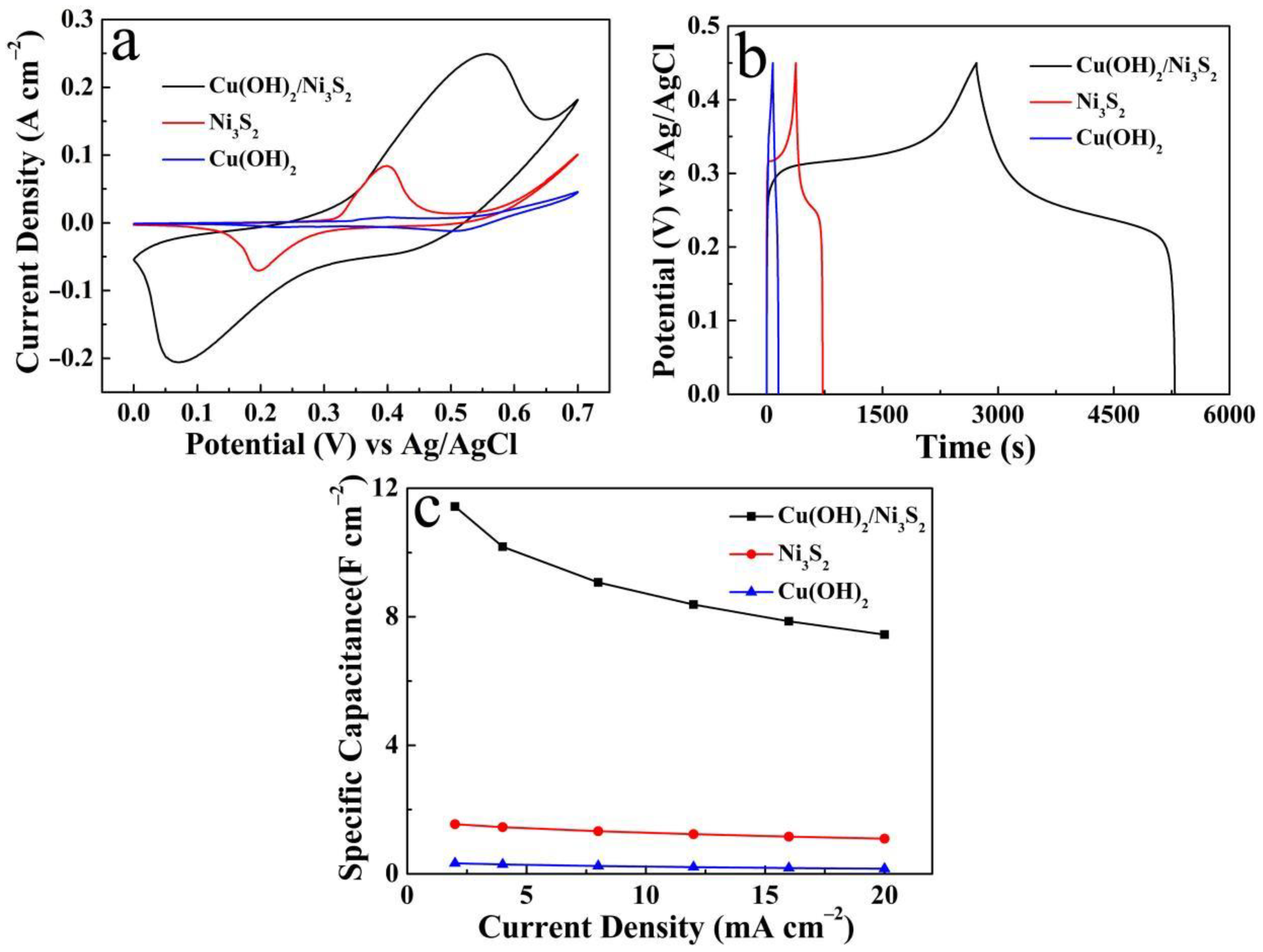 Coatings 12 00529 g005