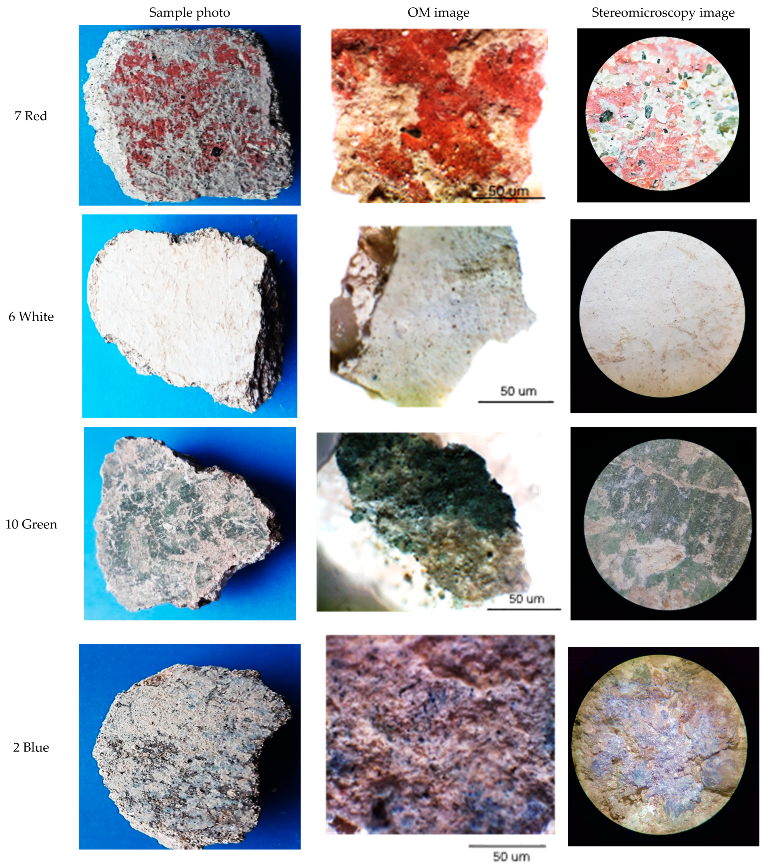 Coatings 12 00530 g005