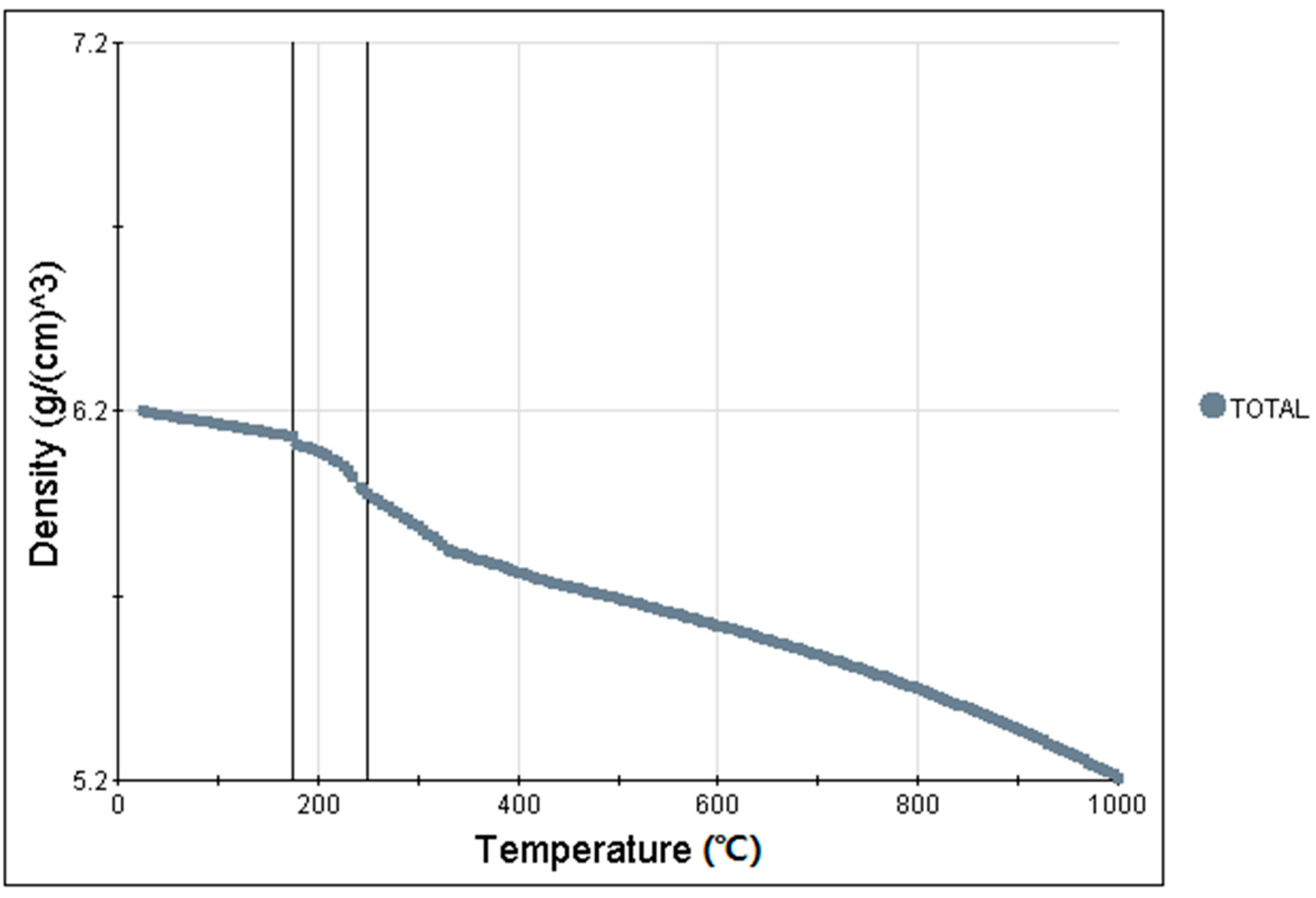 Coatings 12 00531 g001 550