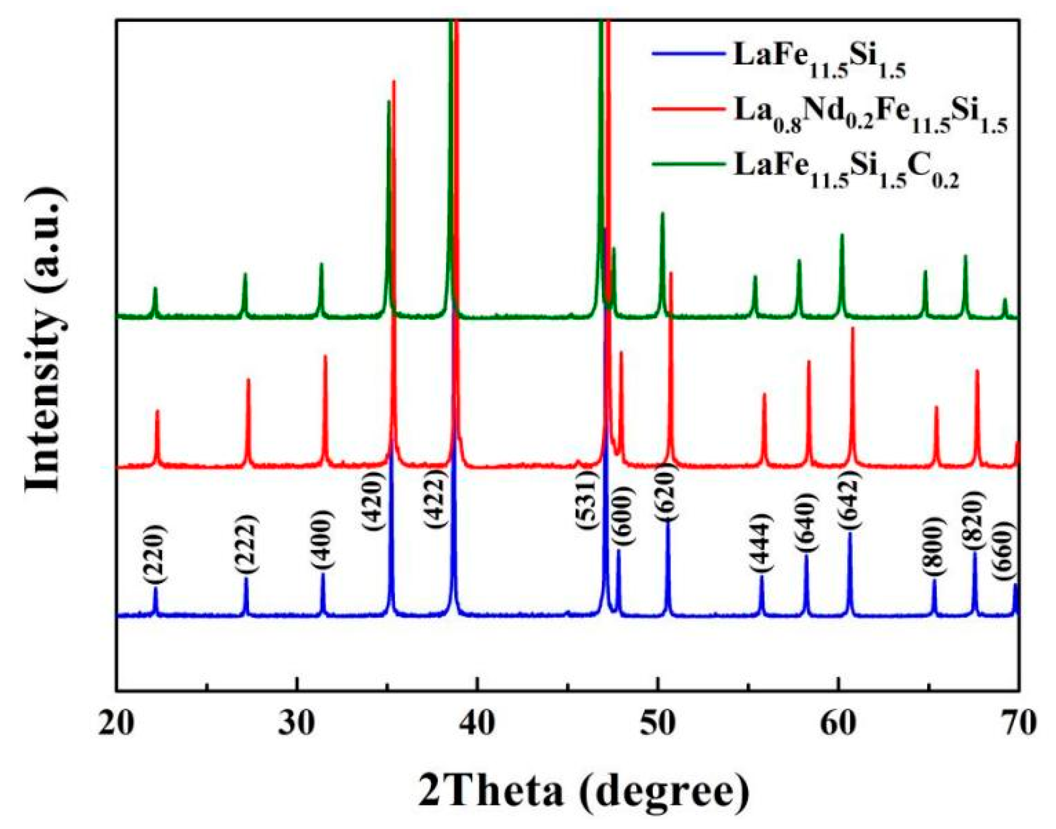 Coatings 12 00534 g001