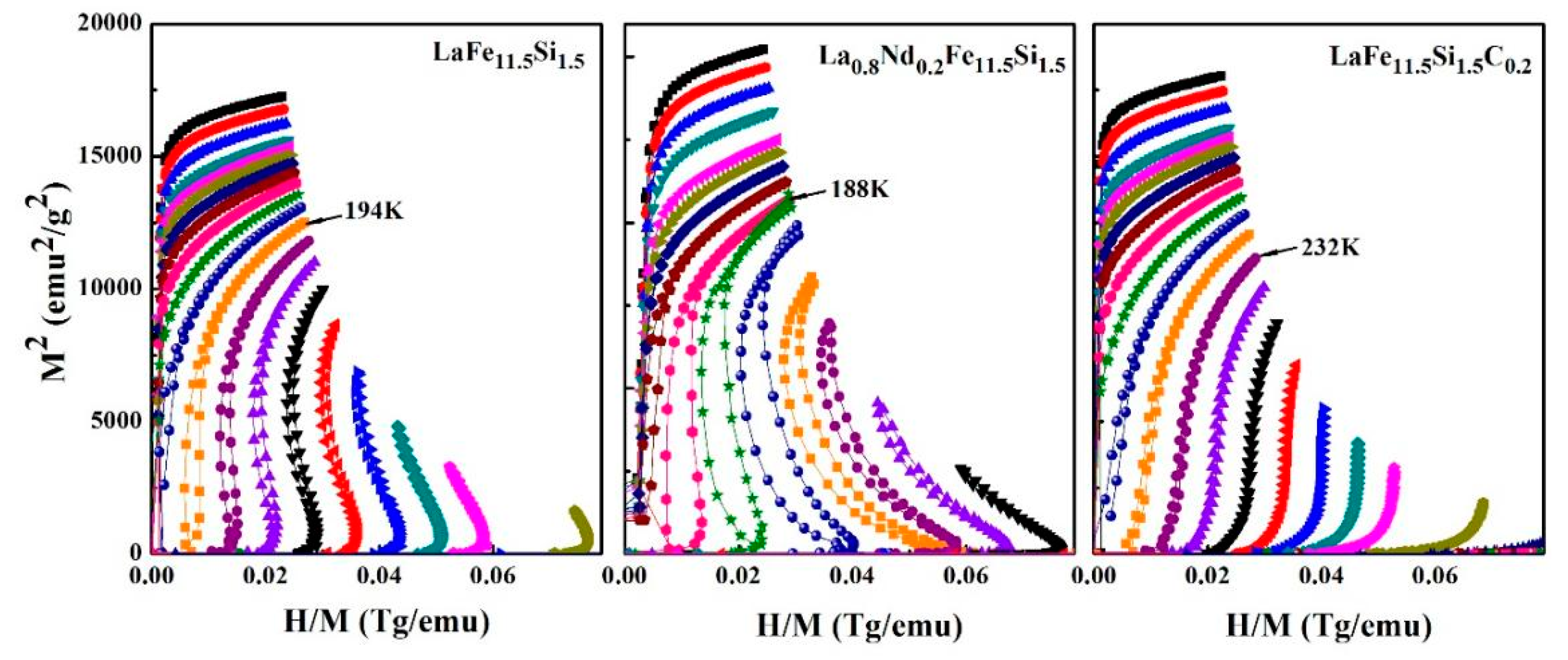 Coatings 12 00534 g004