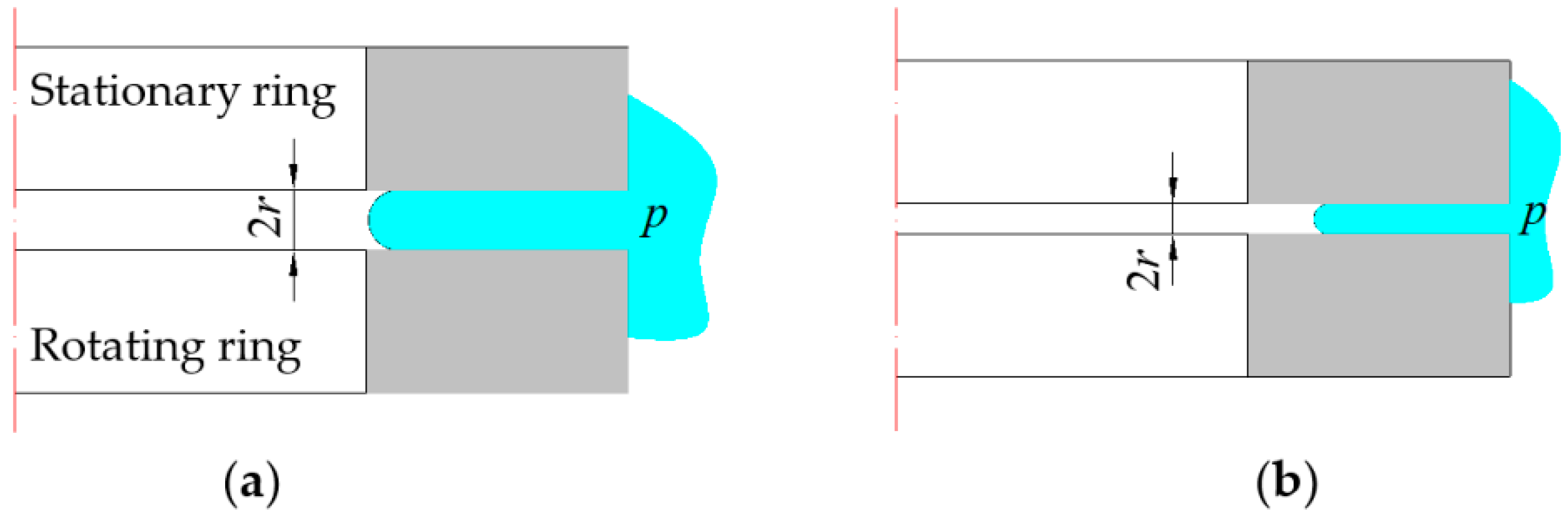 Coatings 12 00536 g002 550