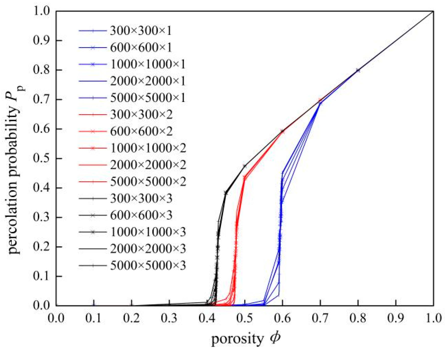Coatings 12 00536 g0a3 550