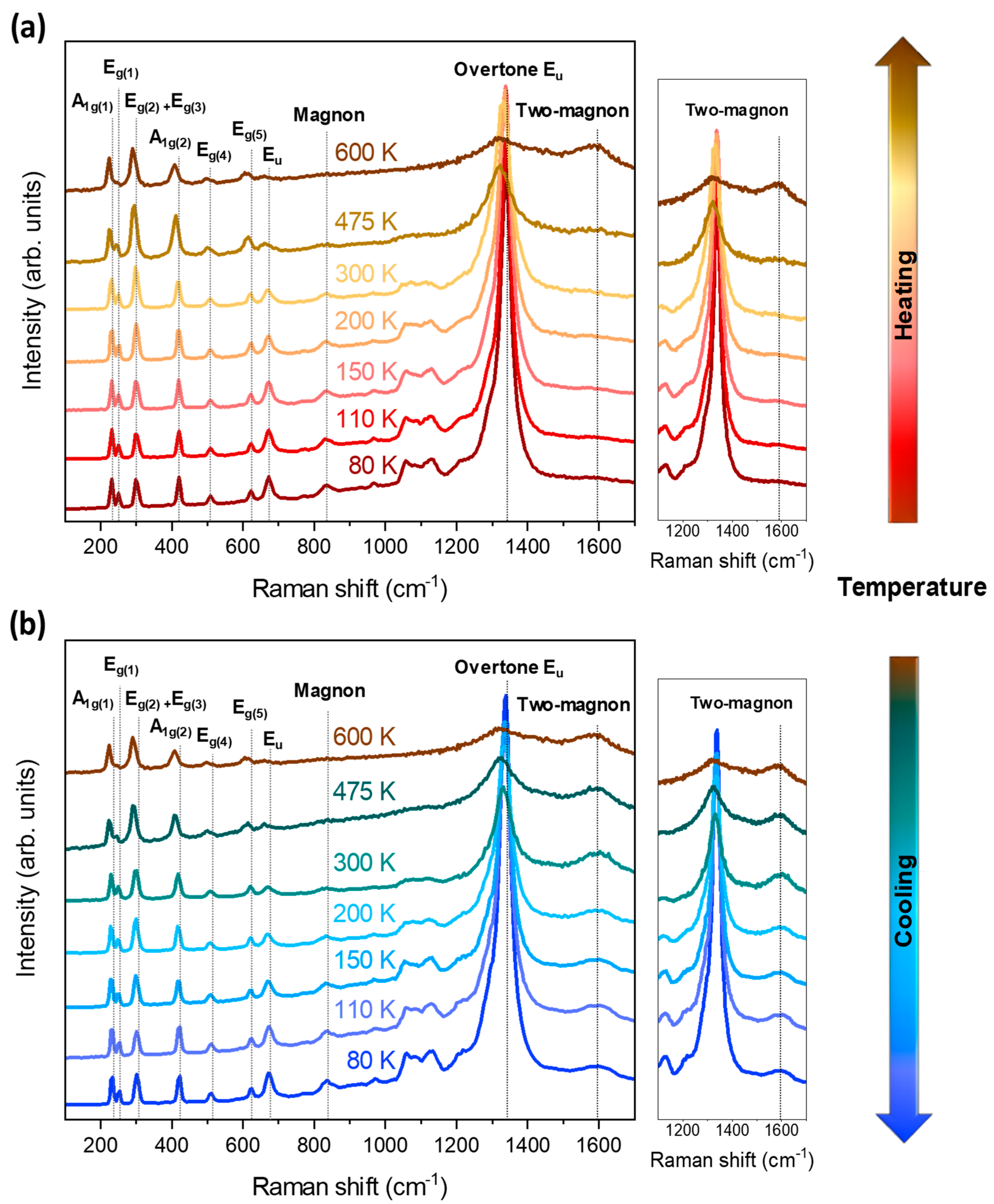 Coatings 12 00540 g004 Coatings 12 00540 g004