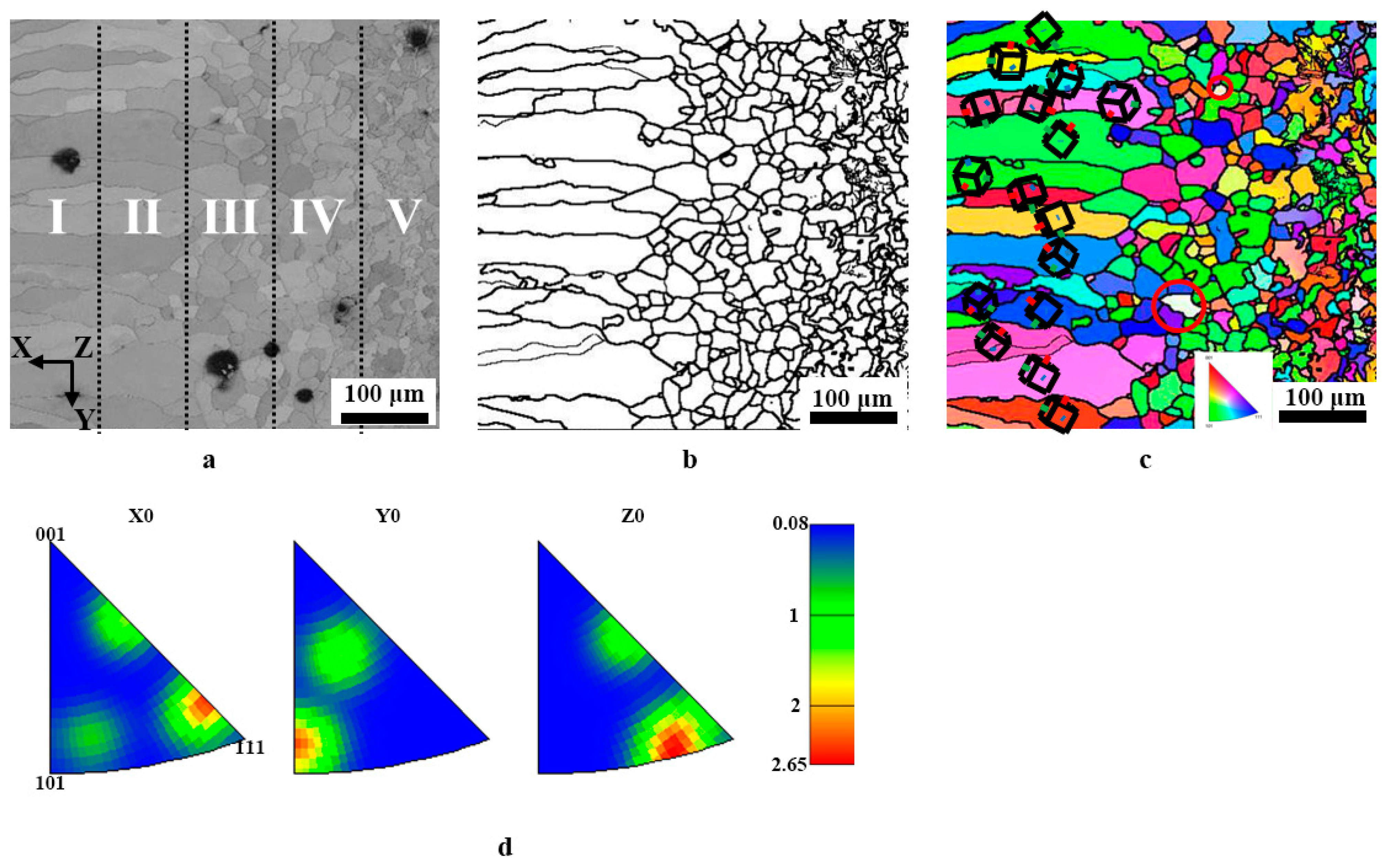 Coatings 12 00541 g006 550