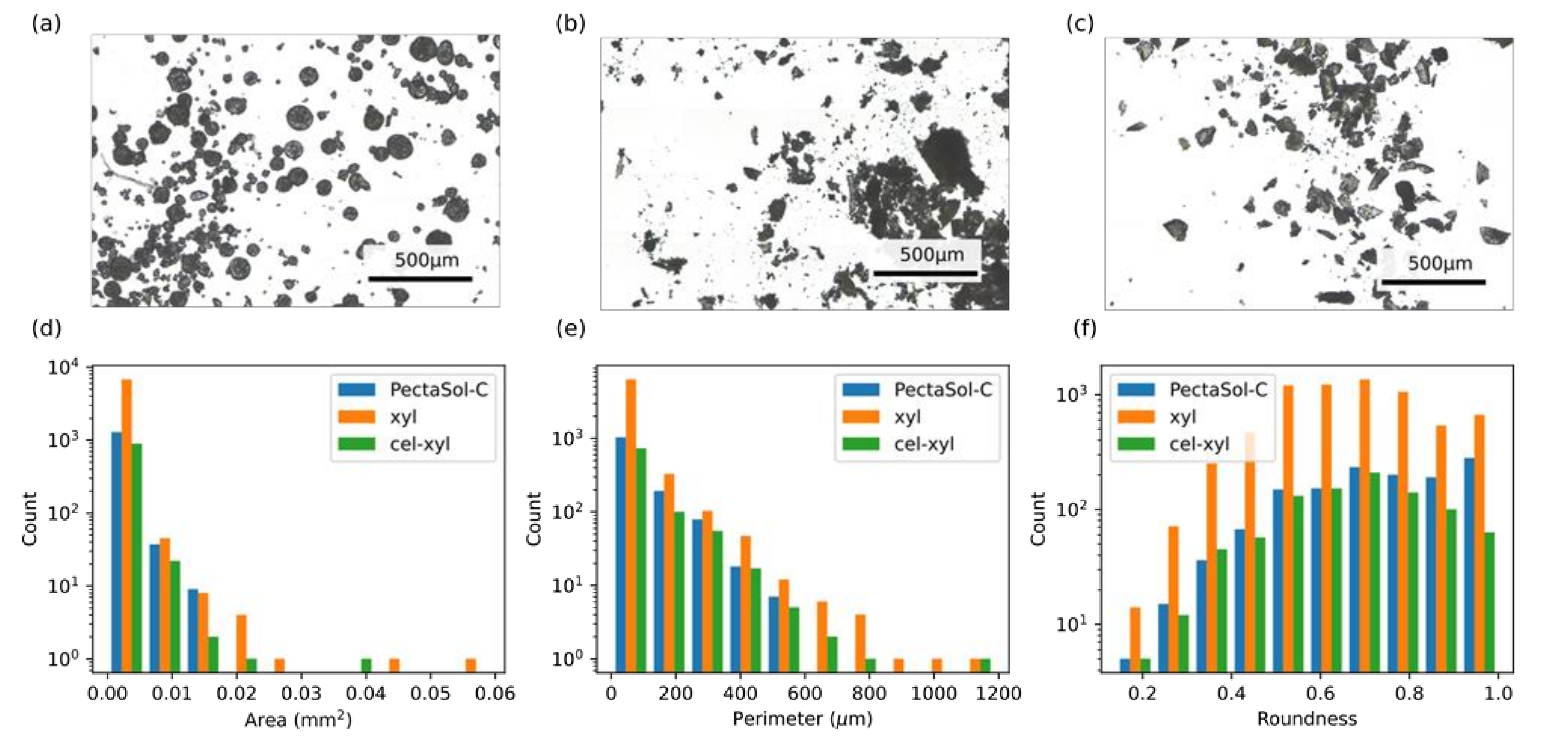 Coatings 12 00546 g001