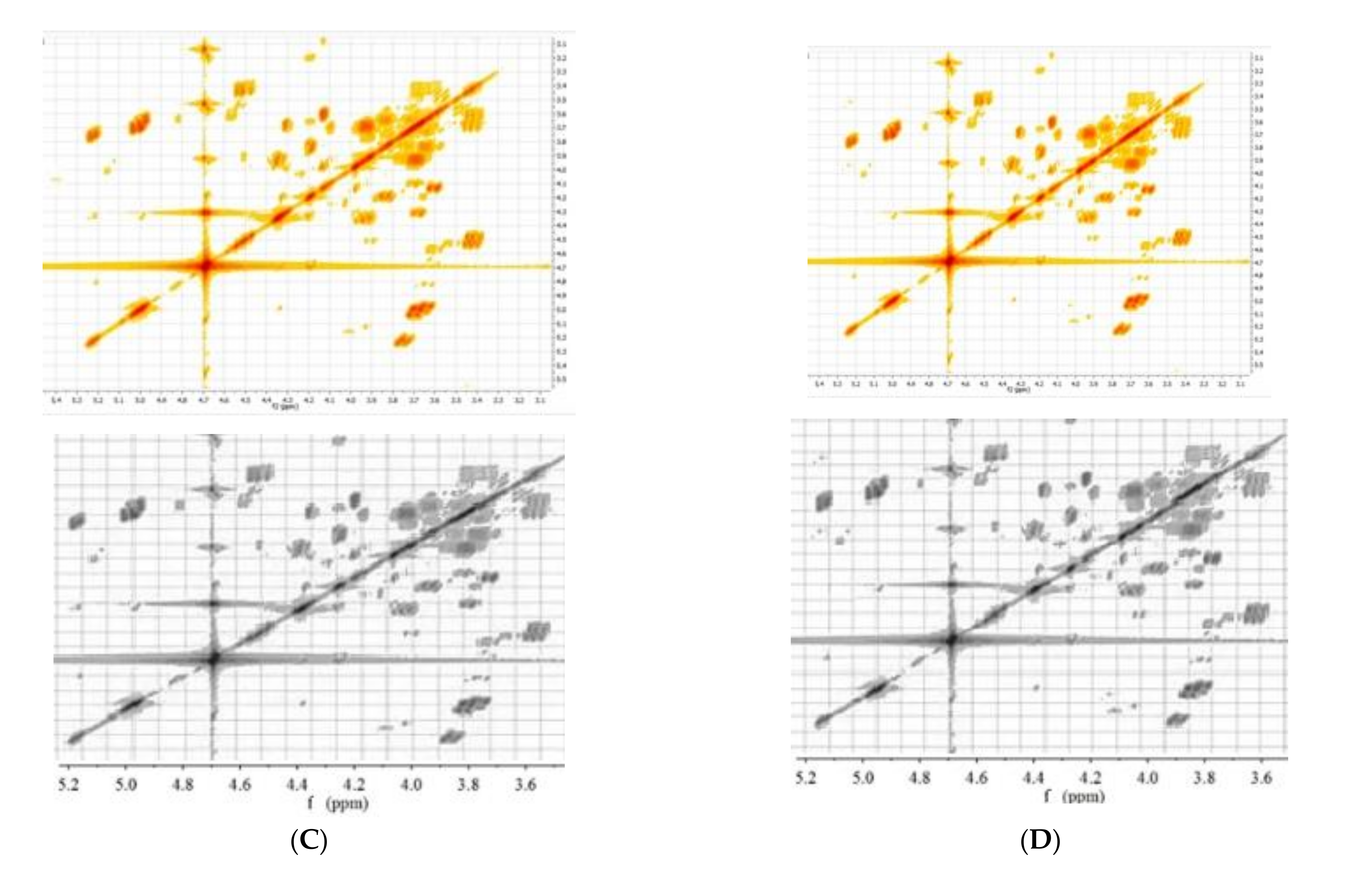 Coatings 12 00546 g005b