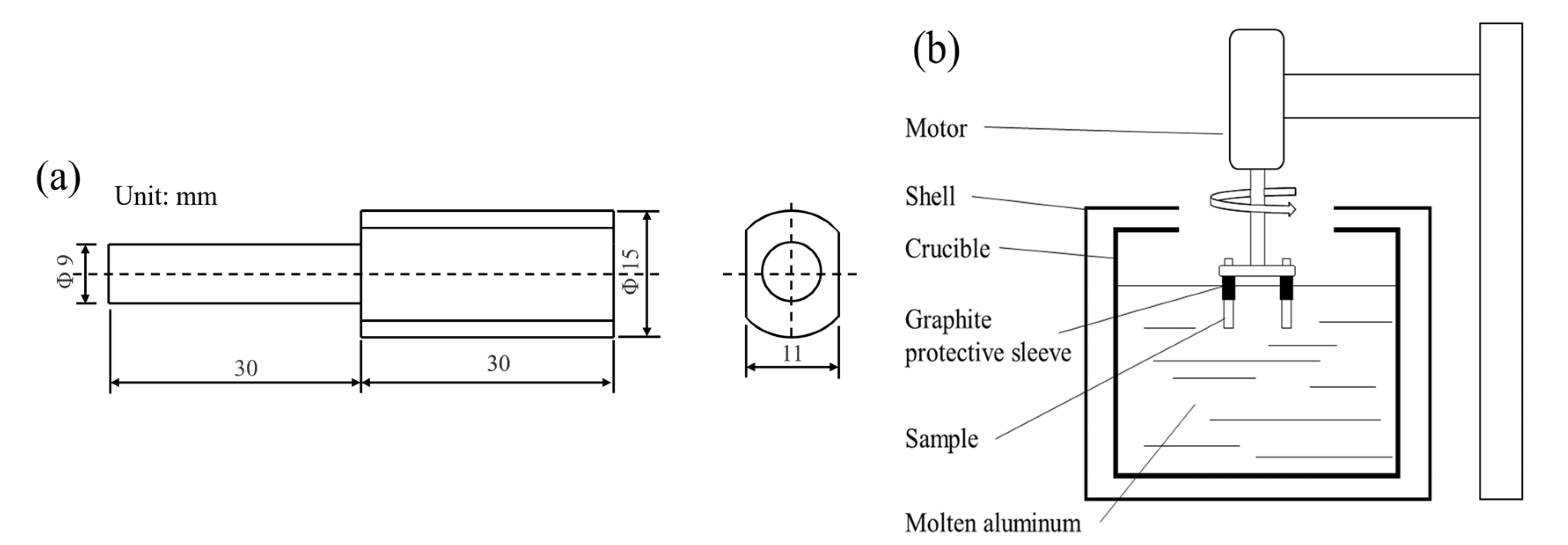 Coatings 12 00551 g001