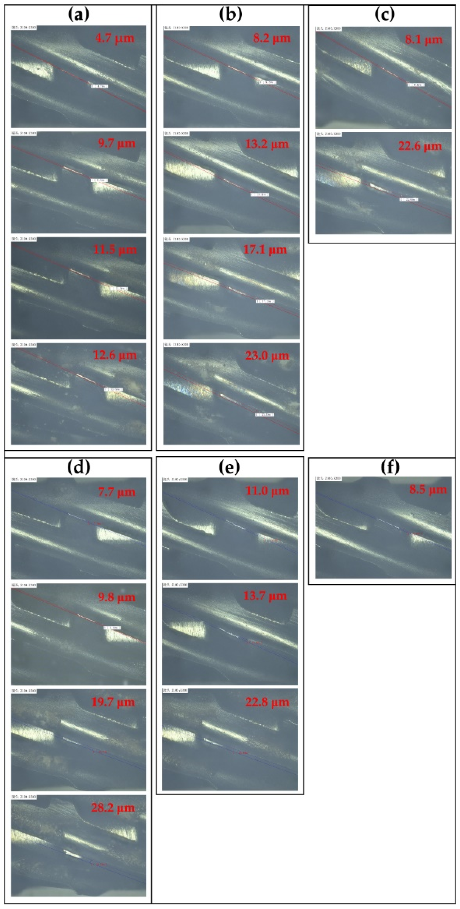 Coatings 12 00556 g014