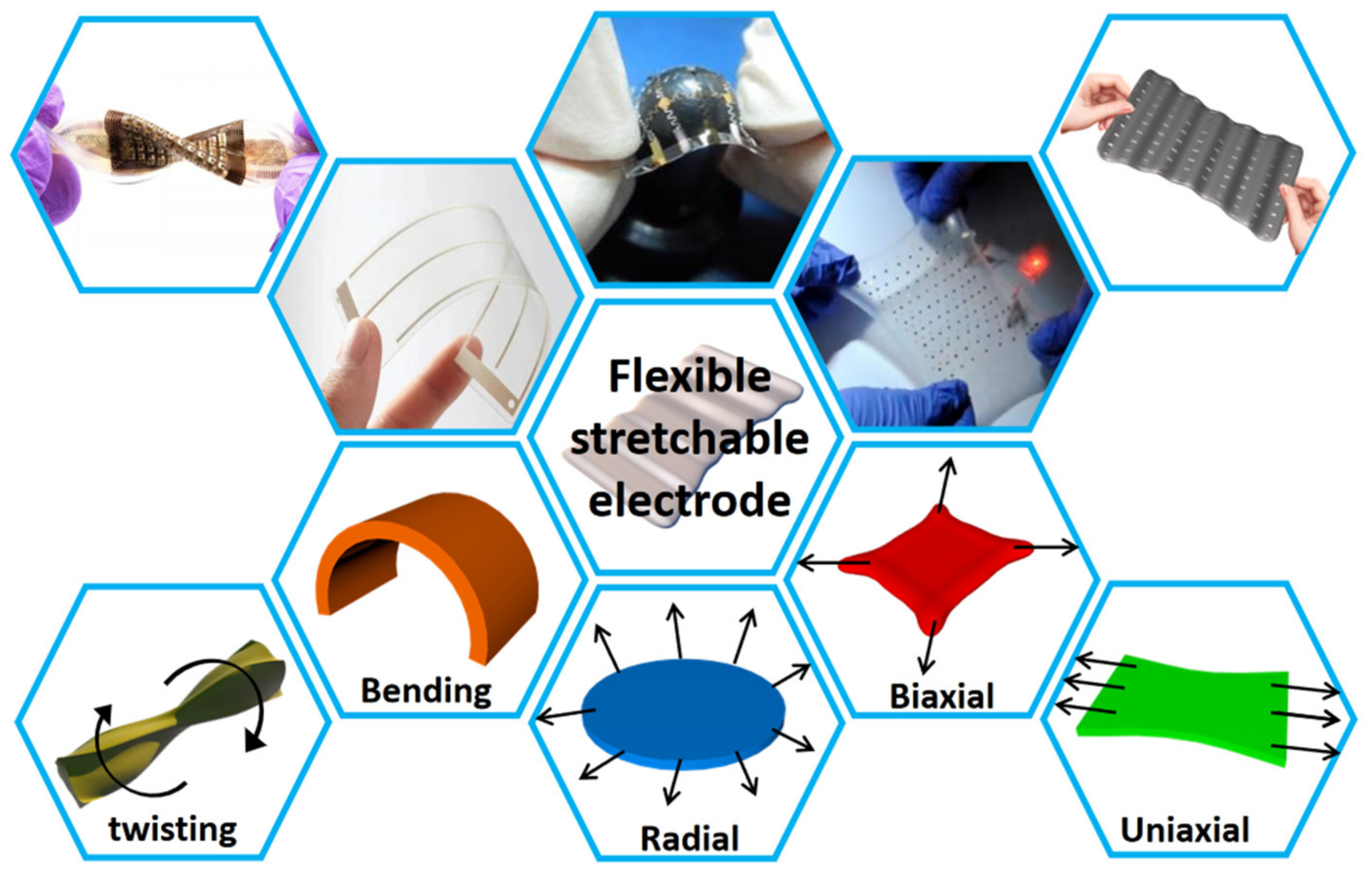 Coatings 12 00558 g002 550