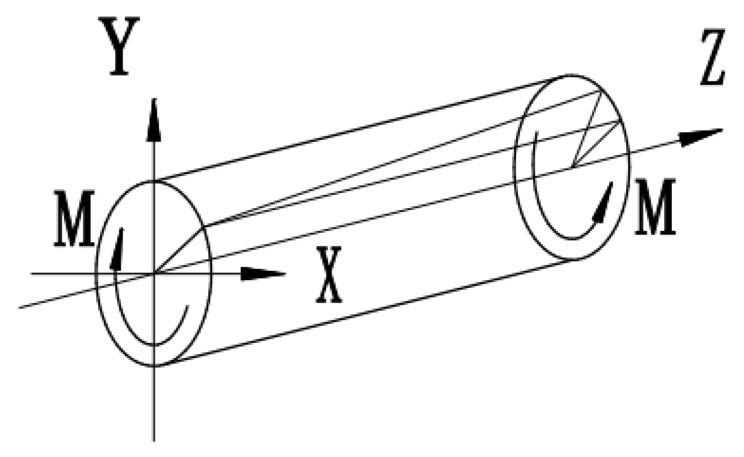 Coatings 12 00562 g001