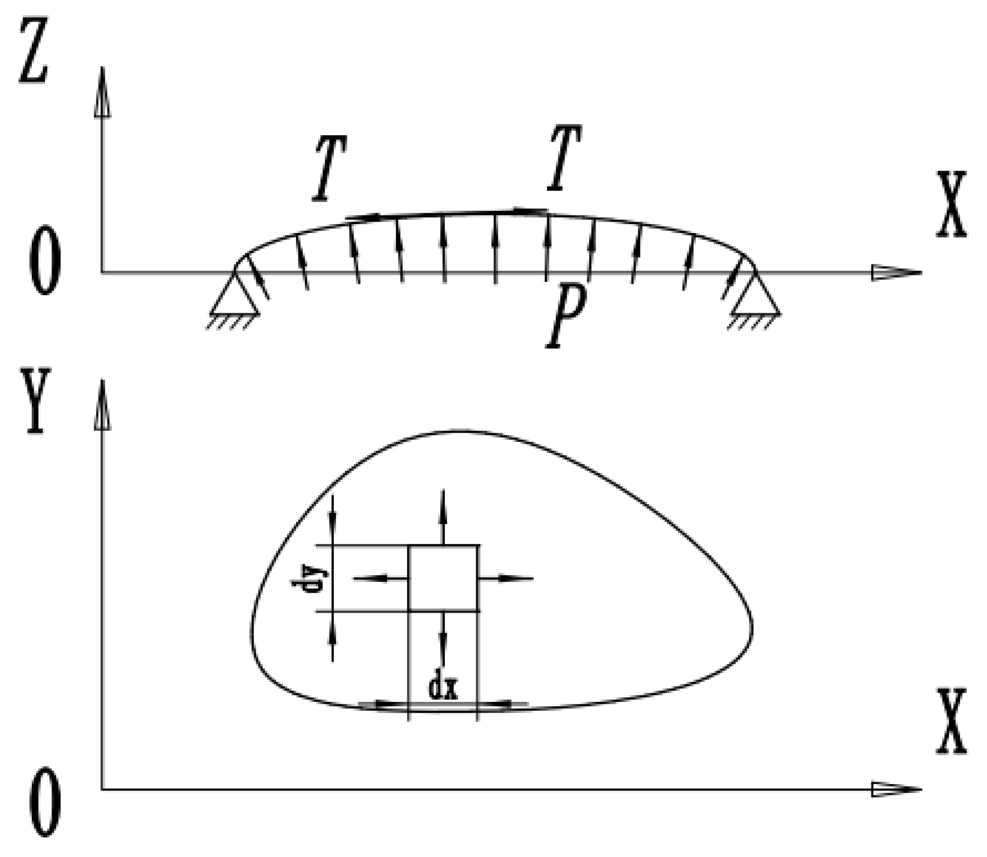 Coatings 12 00562 g002