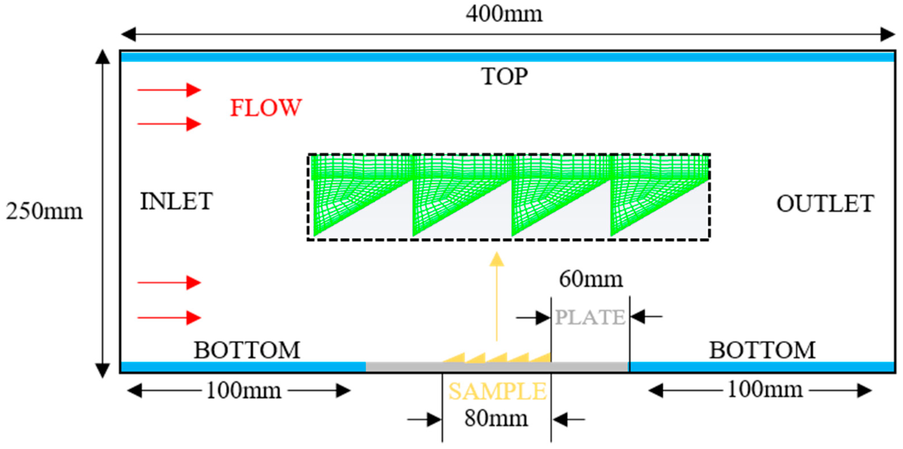 Coatings 12 00563 g001
