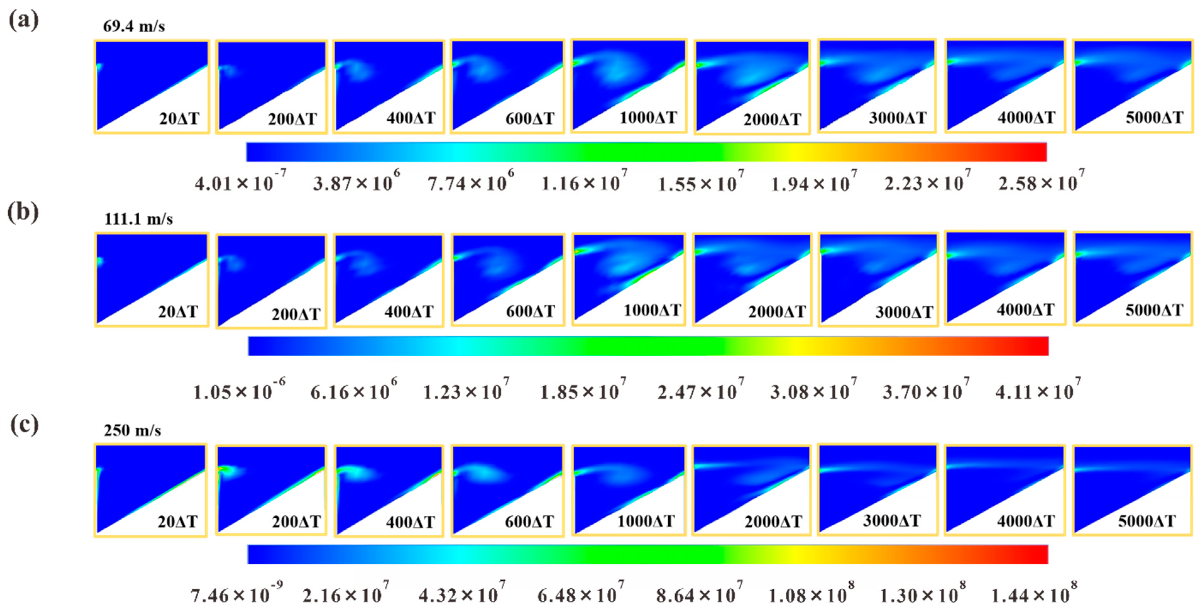 Coatings 12 00563 g010