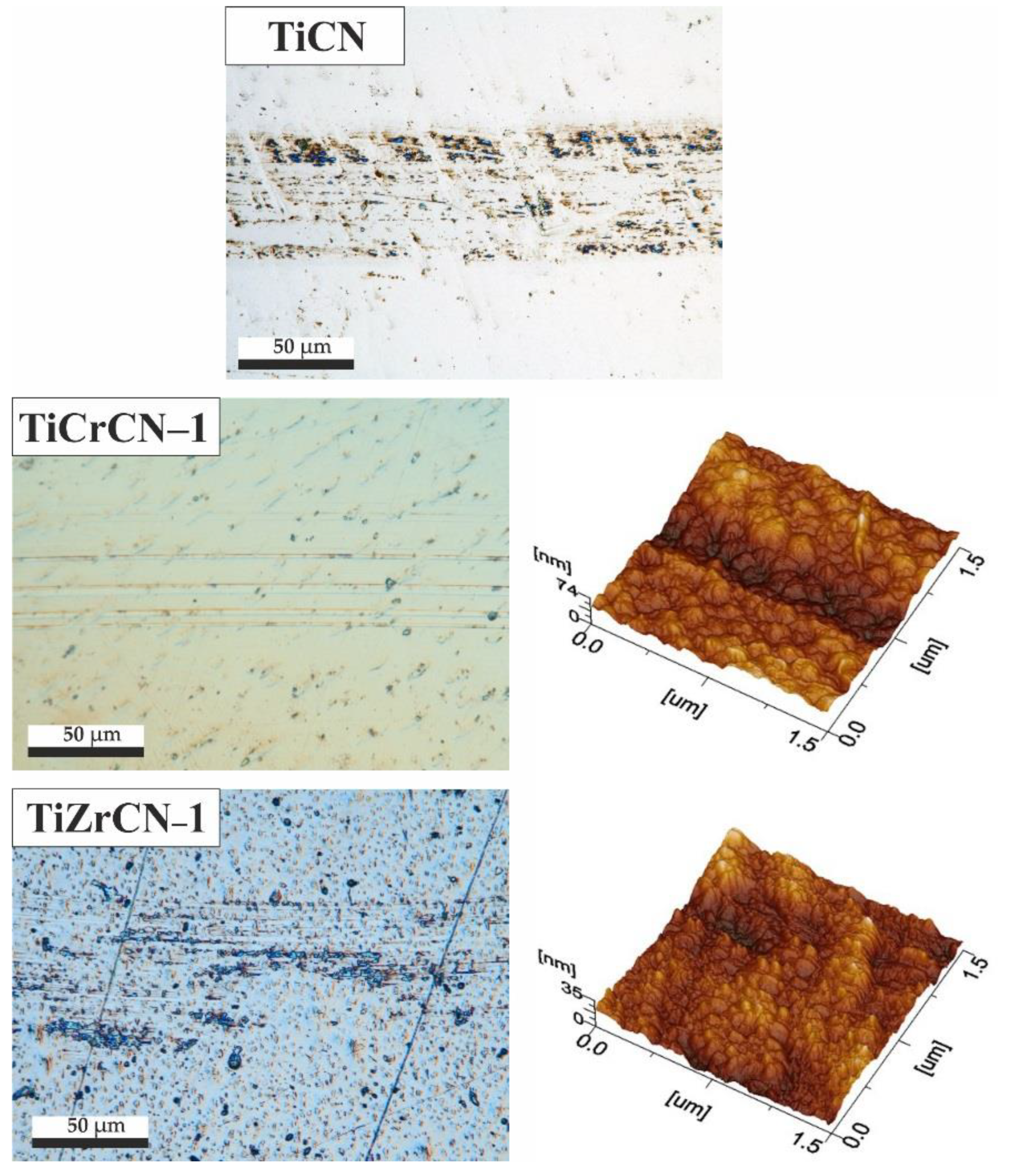 Coatings 12 00564 g007