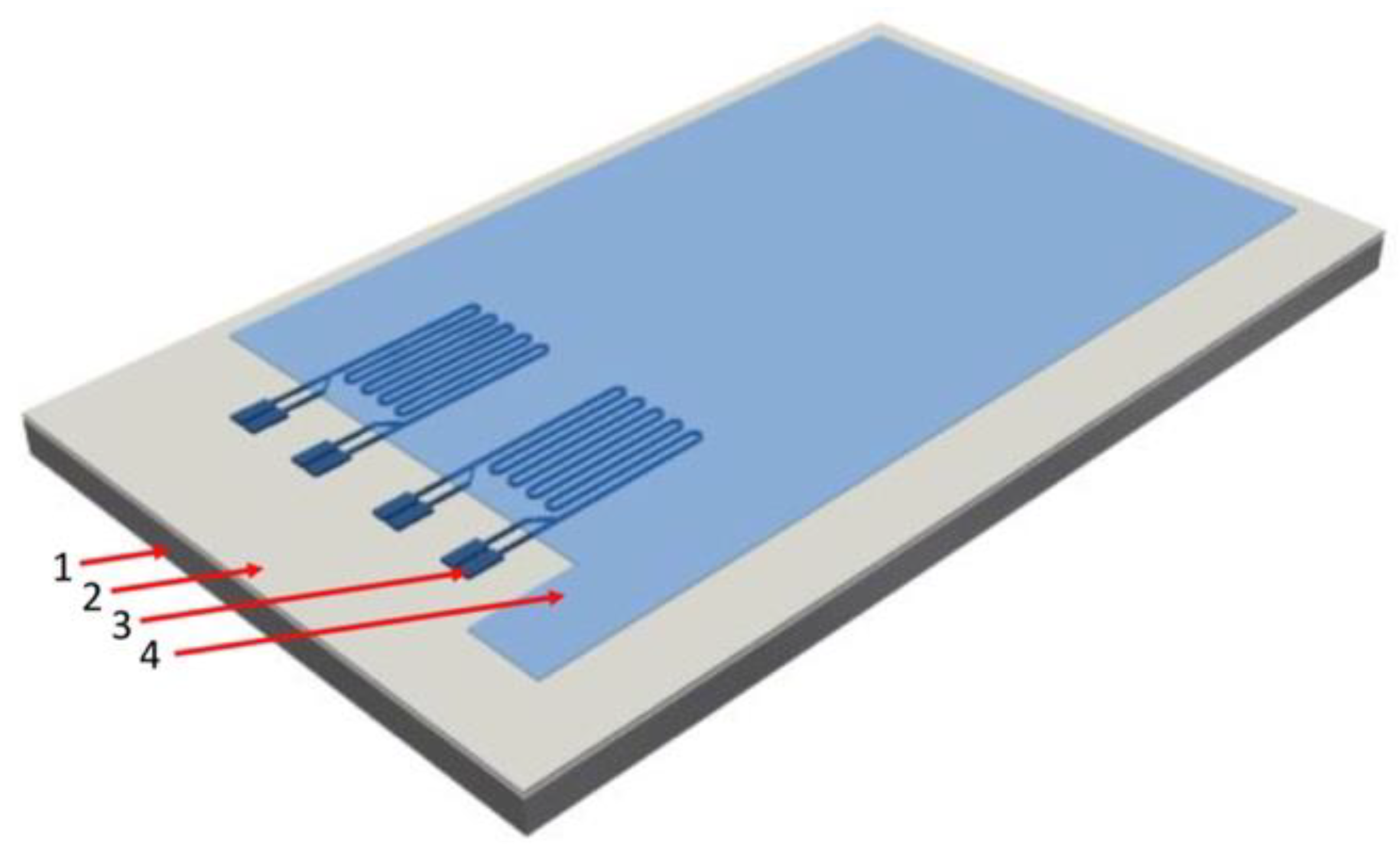Coatings 12 00565 g018 550