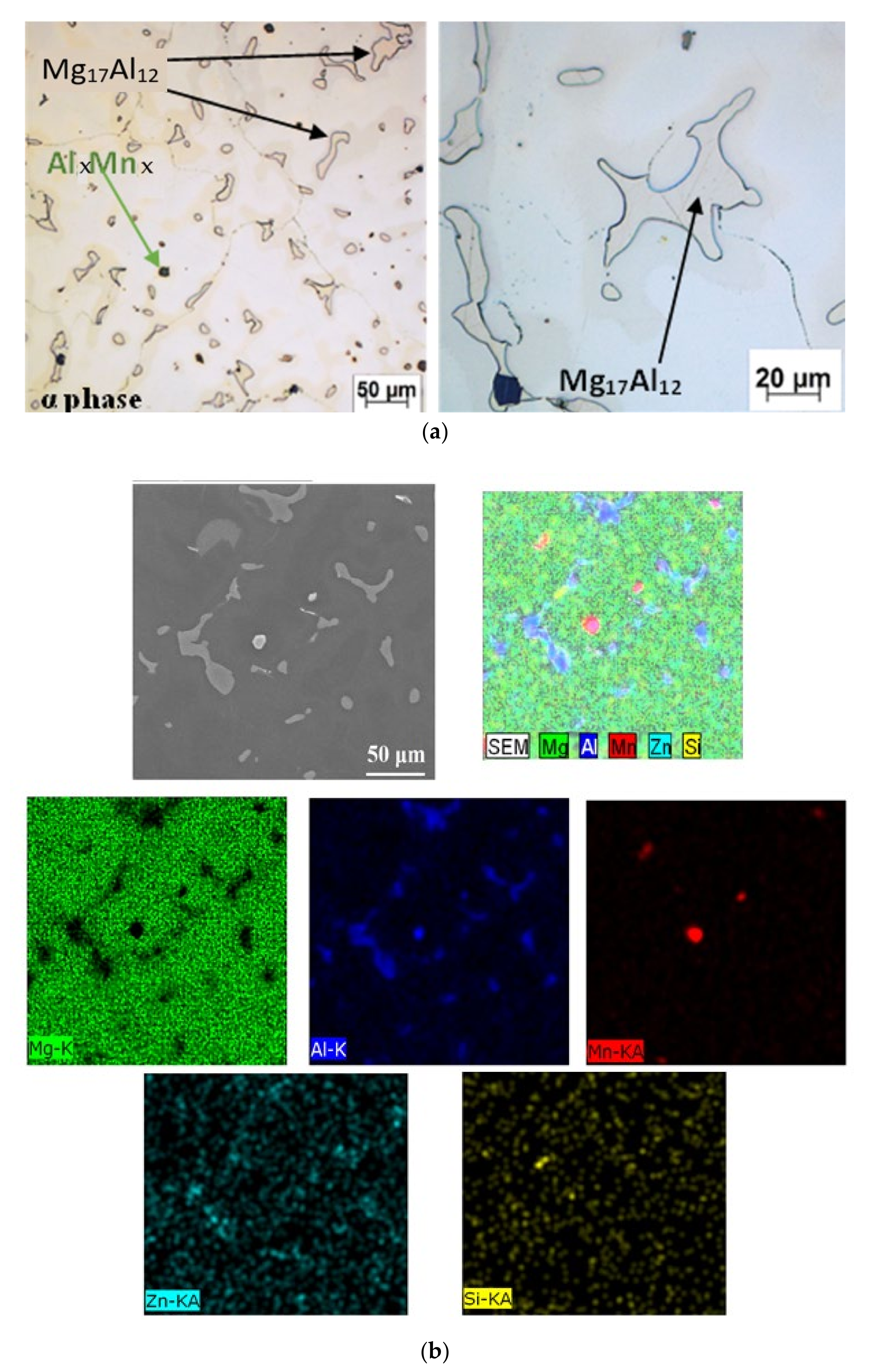Coatings 12 00566 g003 550