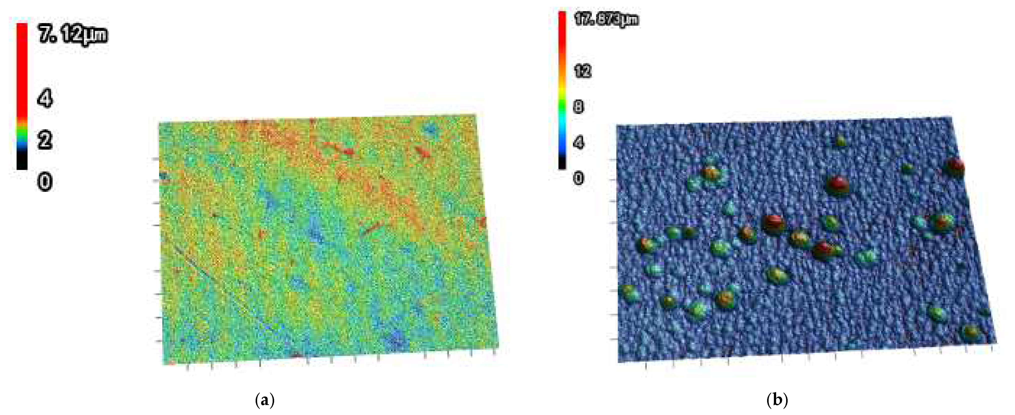 Coatings 12 00567 g003