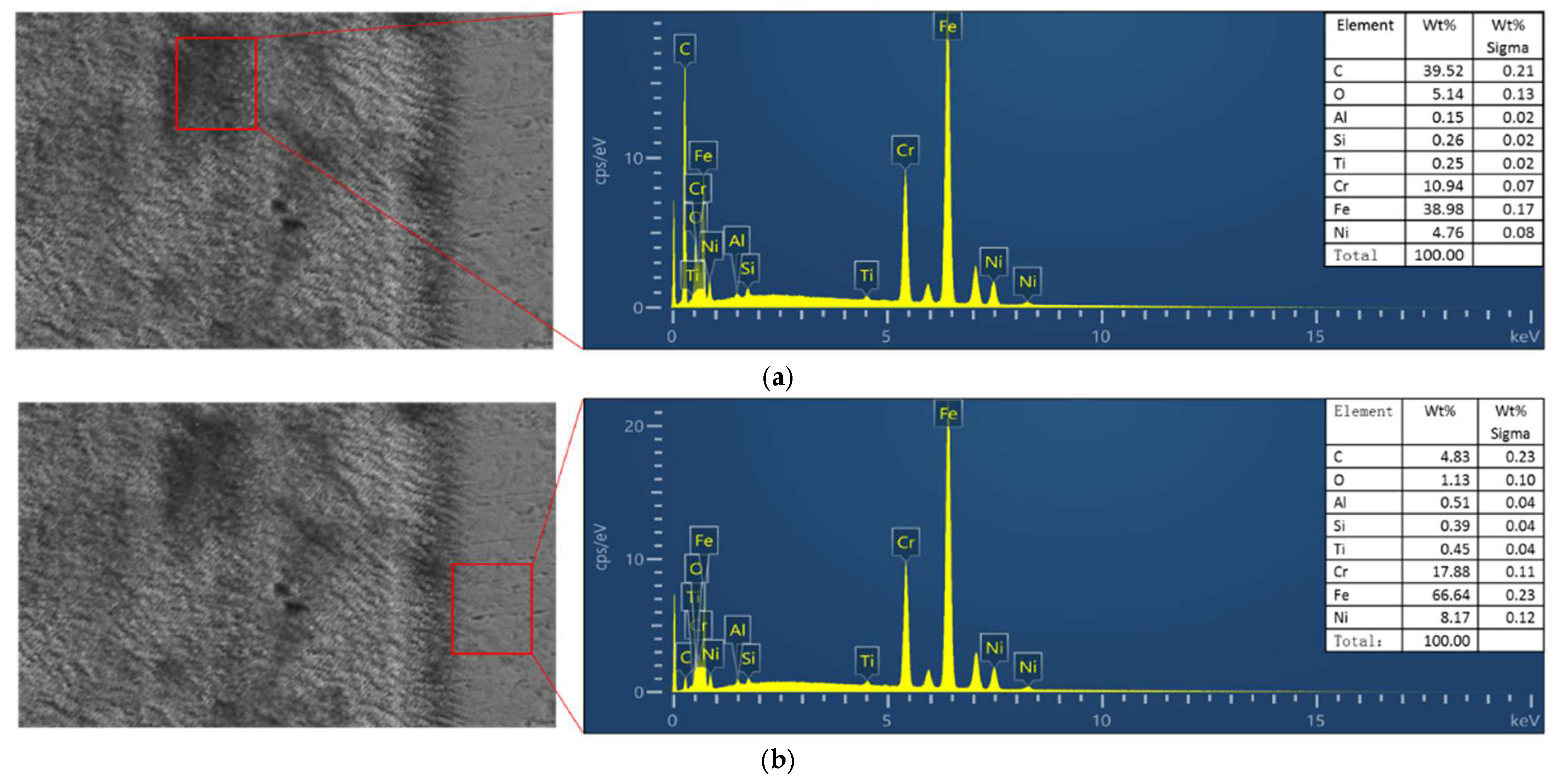 Coatings 12 00567 g004
