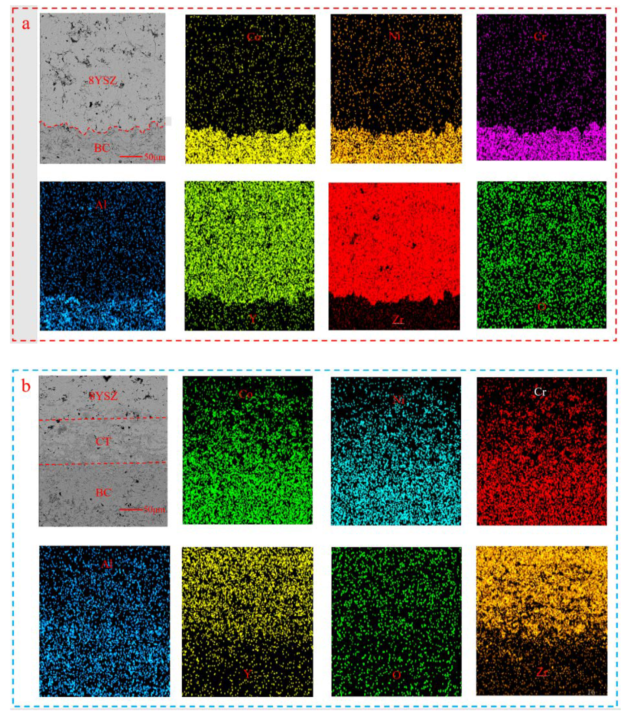 Coatings 12 00569 g003 Coatings 12 00569 g003