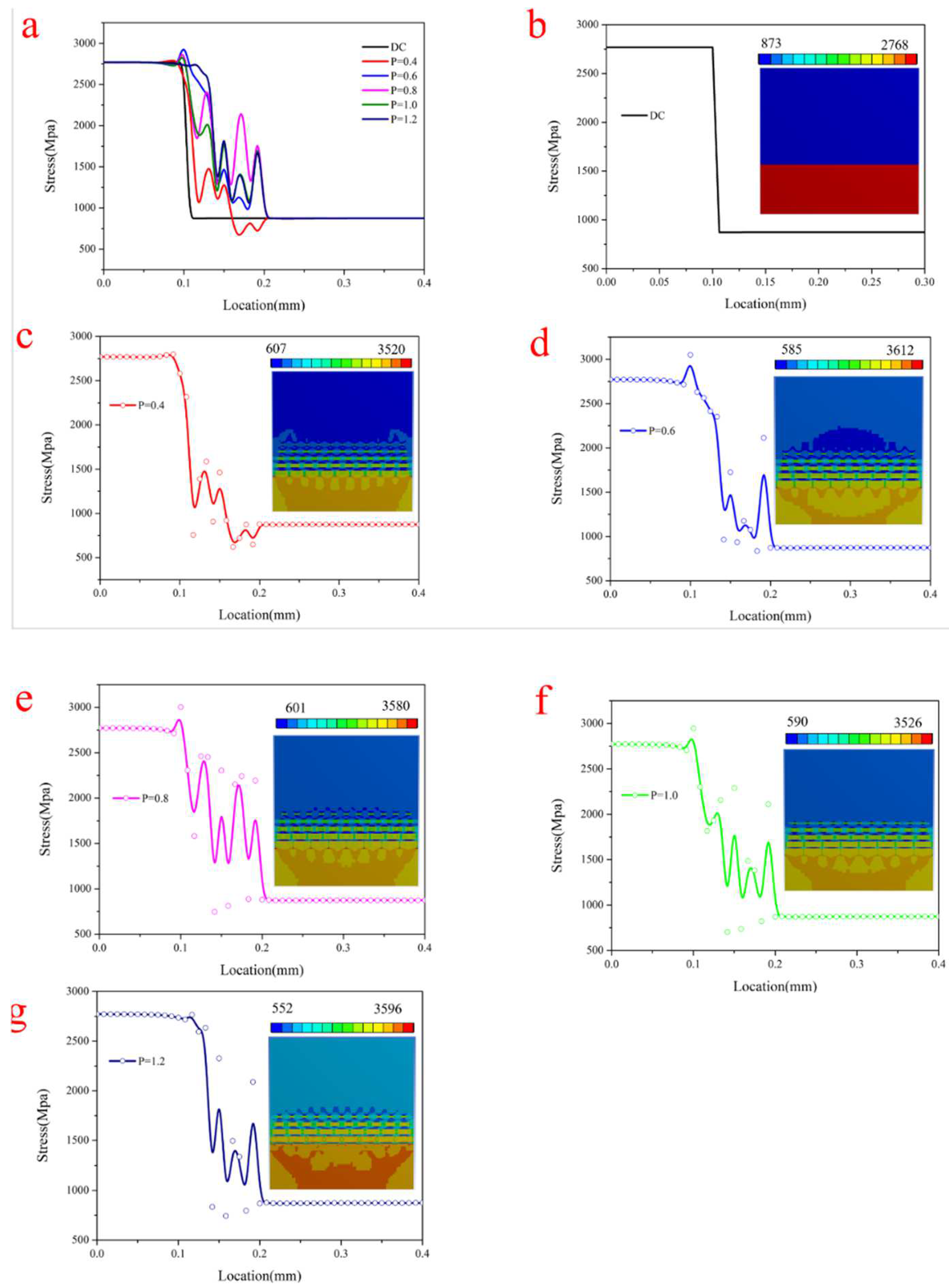 Coatings 12 00569 g006 Coatings 12 00569 g006