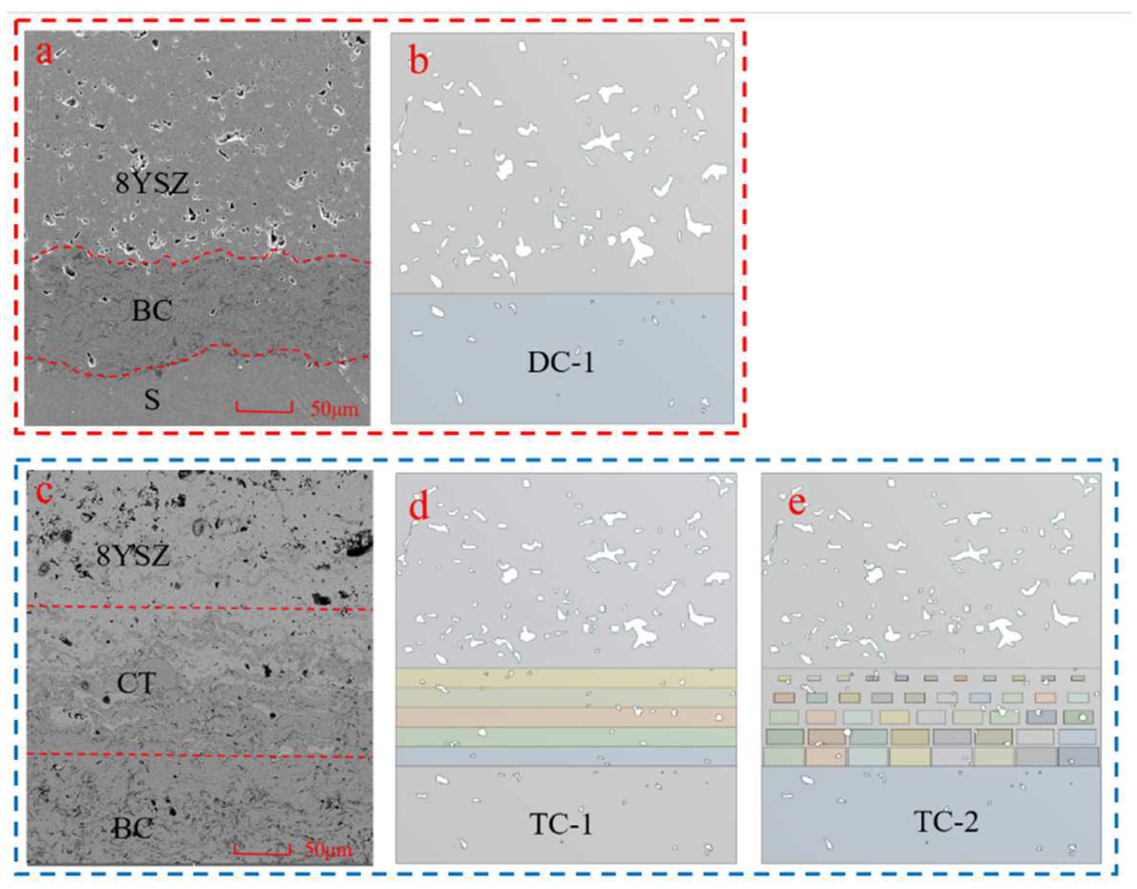 Coatings 12 00569 g007 Coatings 12 00569 g007