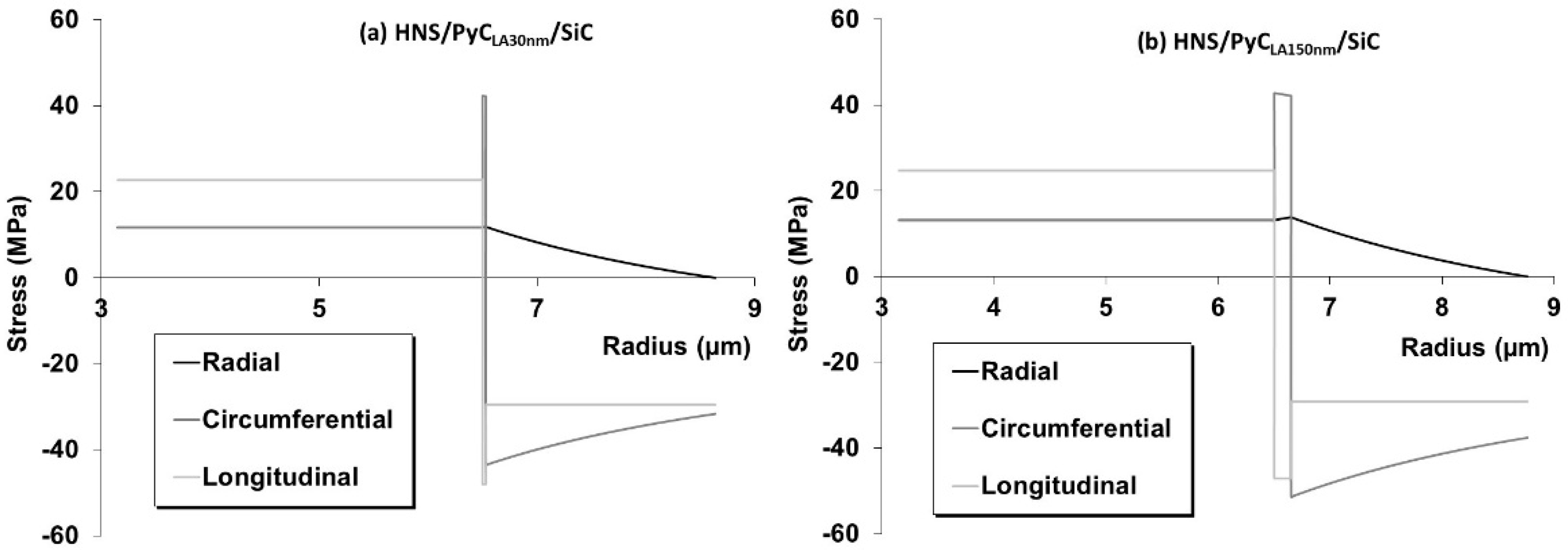 Coatings 12 00573 g003a Coatings 12 00573 g003a