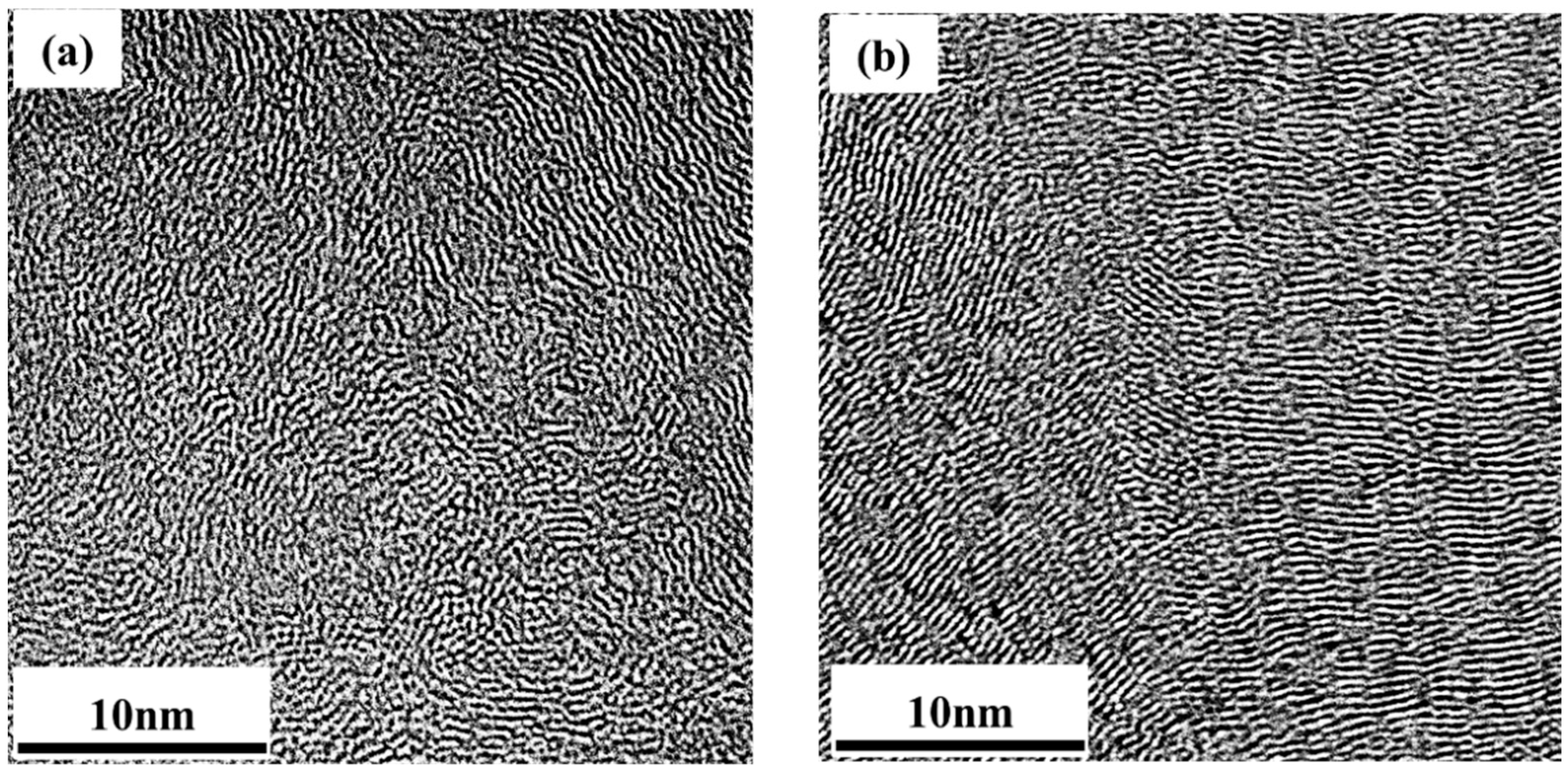 Coatings 12 00573 g004 Coatings 12 00573 g004