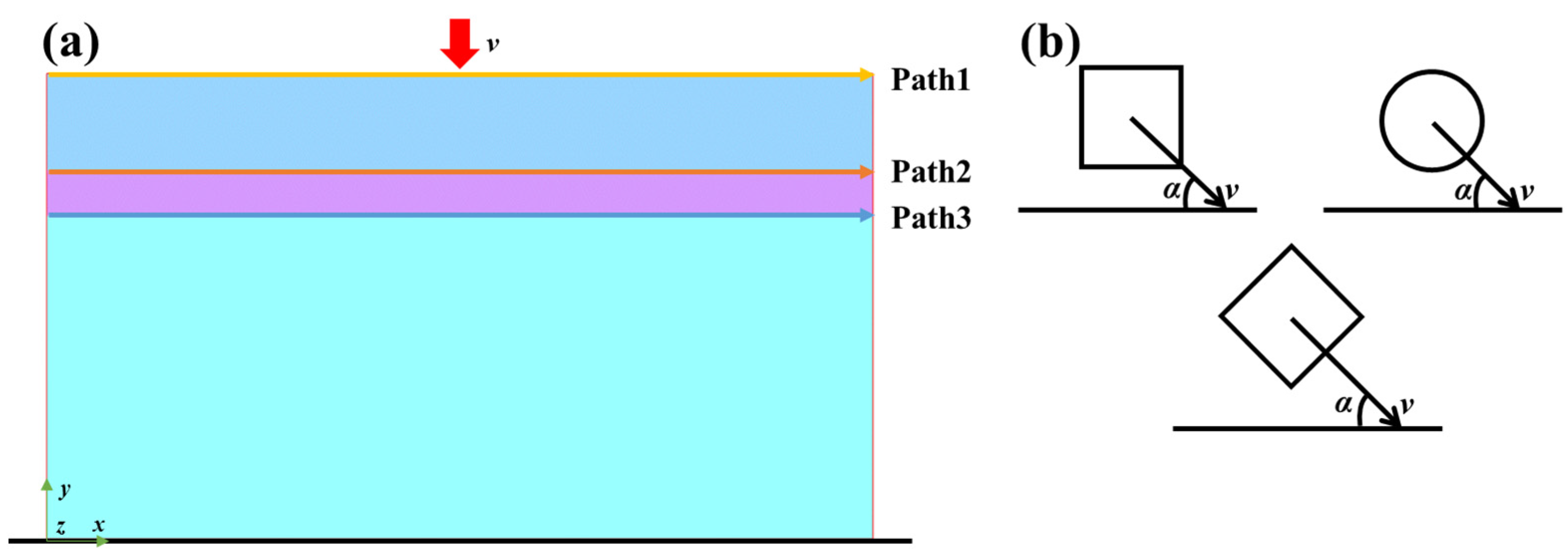Coatings 12 00576 g004 550