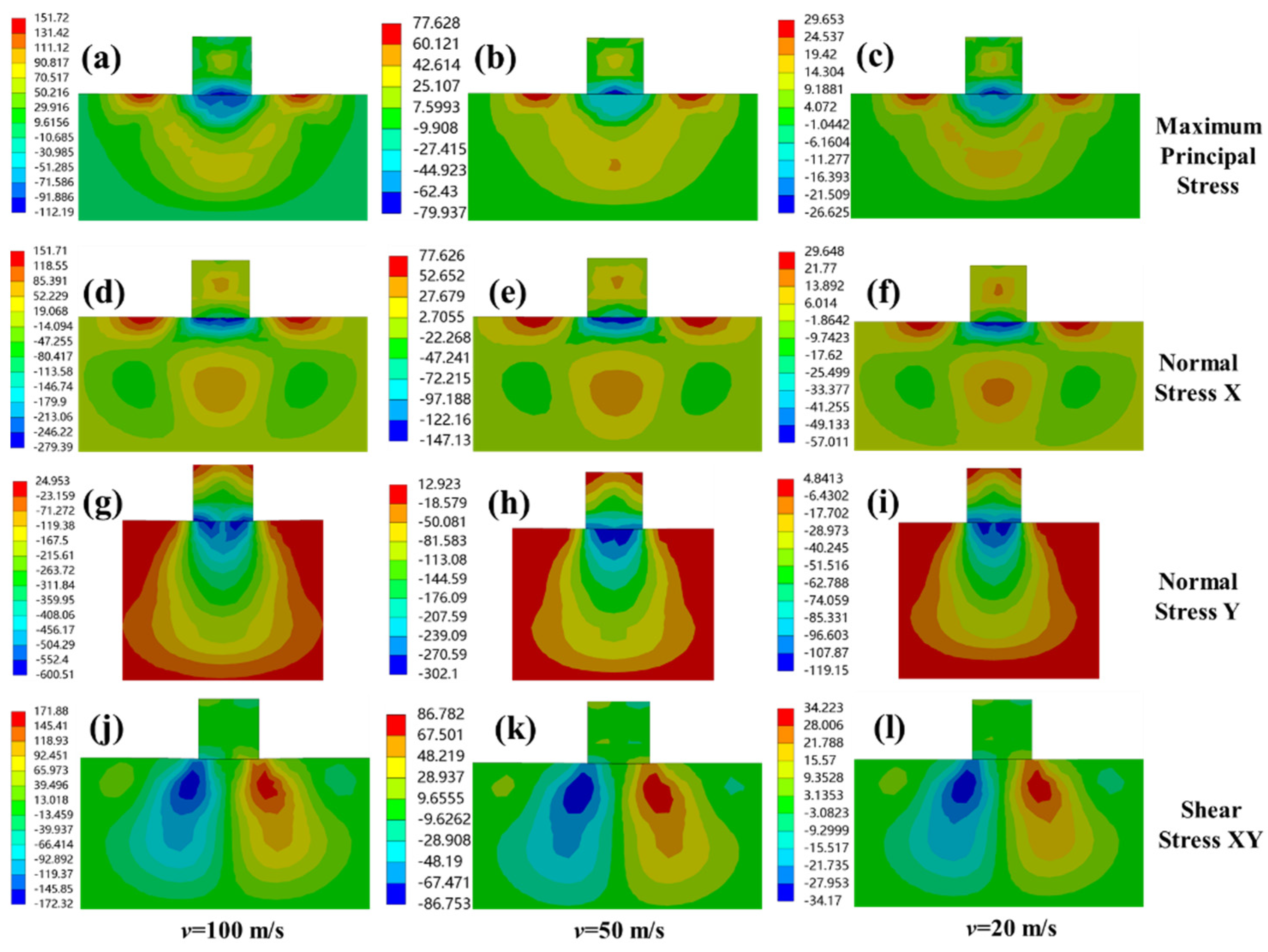 Coatings 12 00576 g010 550