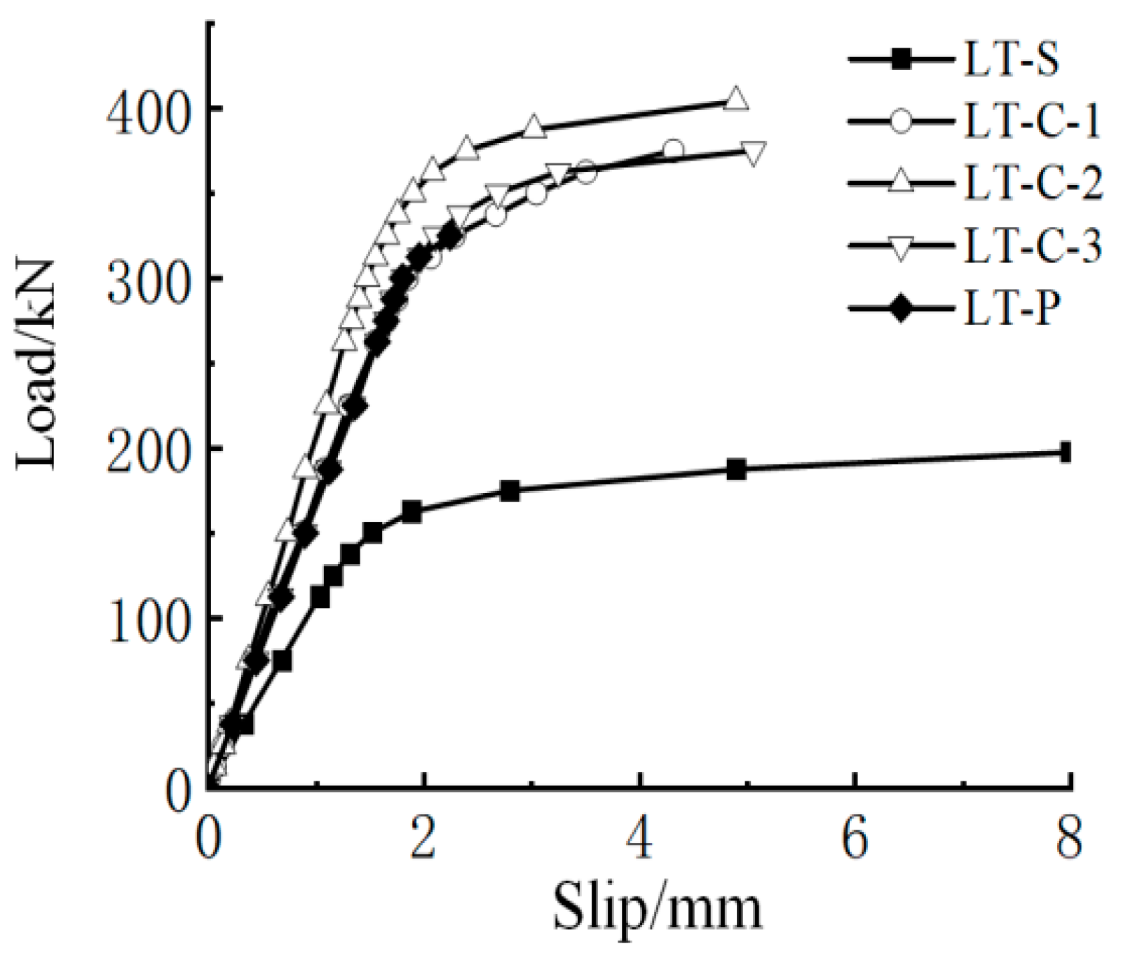 Coatings 12 00583 g004