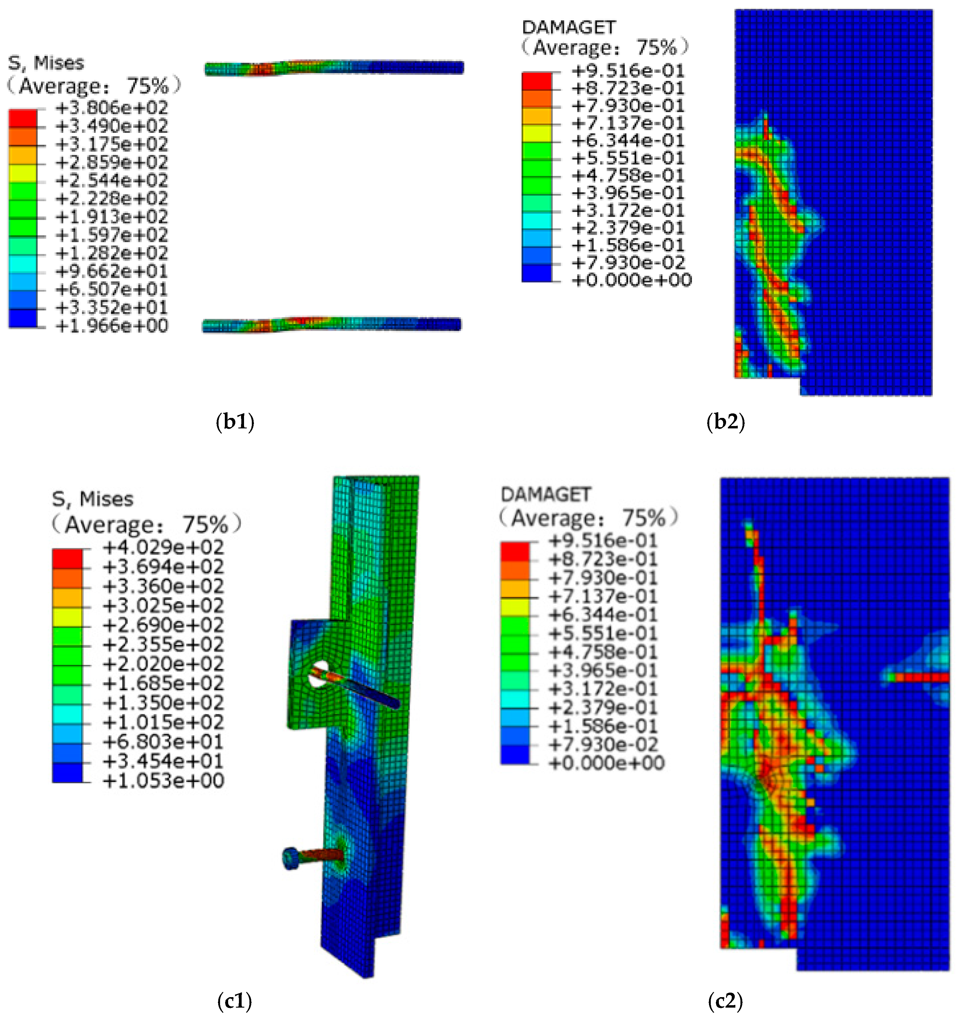 Coatings 12 00583 g006b