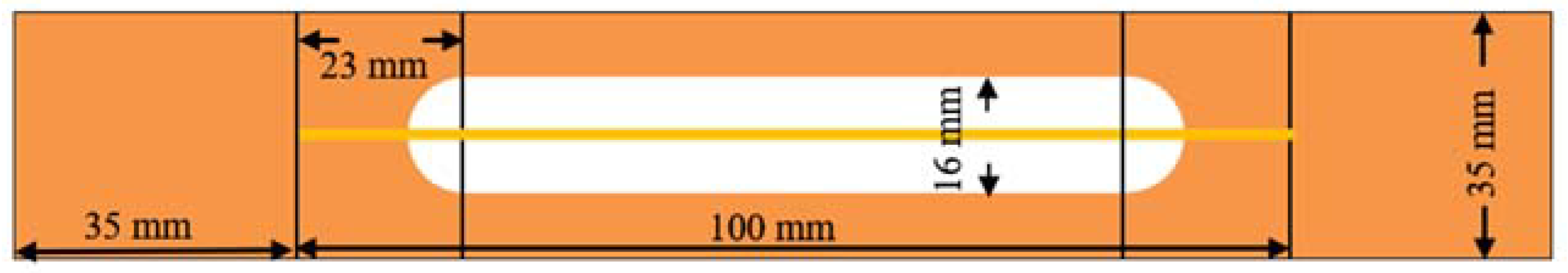Coatings 12 00584 g004