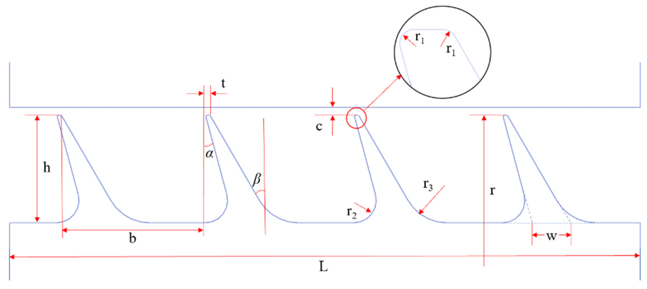 Coatings 12 00586 g001 550