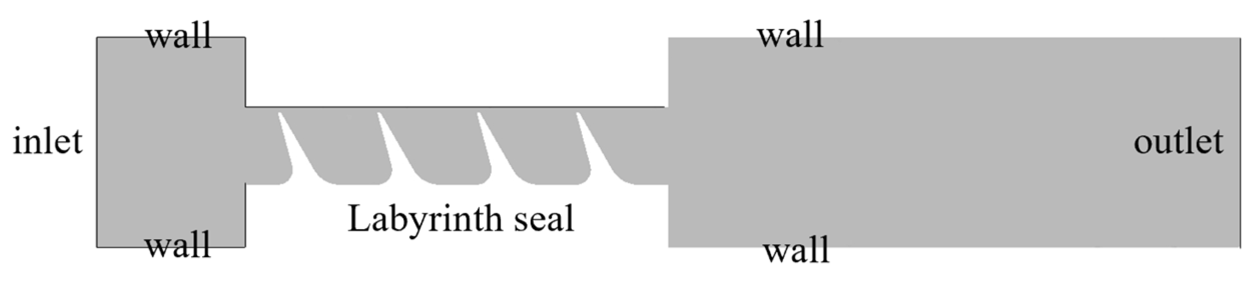 Coatings 12 00586 g005 550