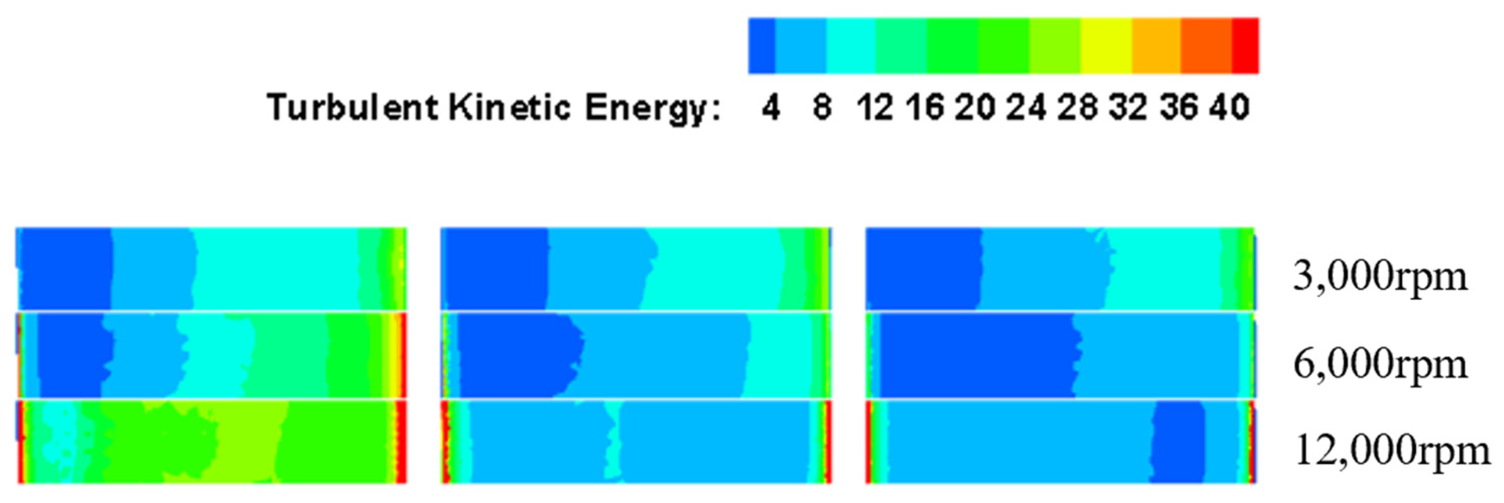 Coatings 12 00586 g014 550