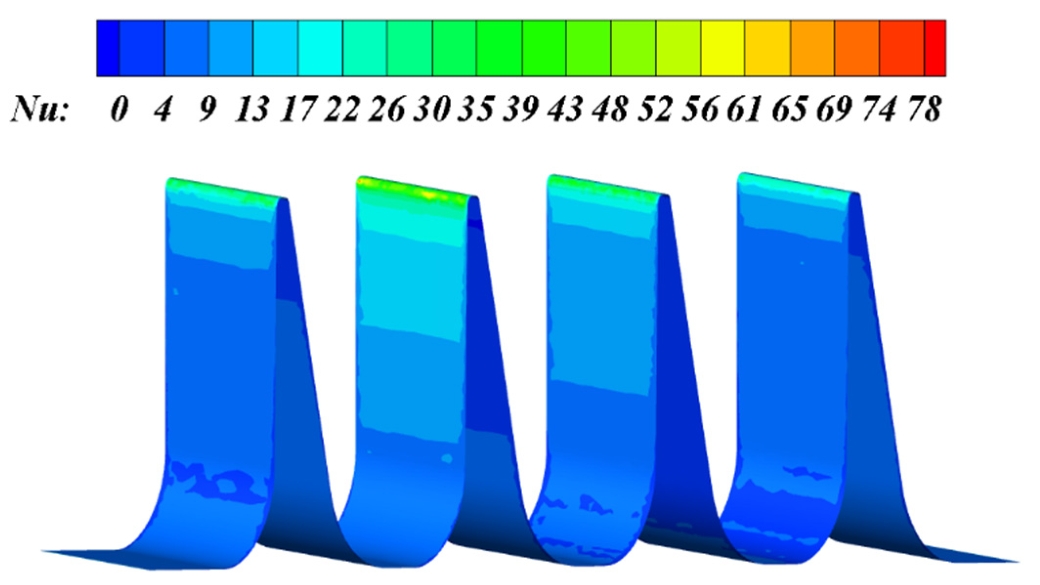 Coatings 12 00586 g015 550