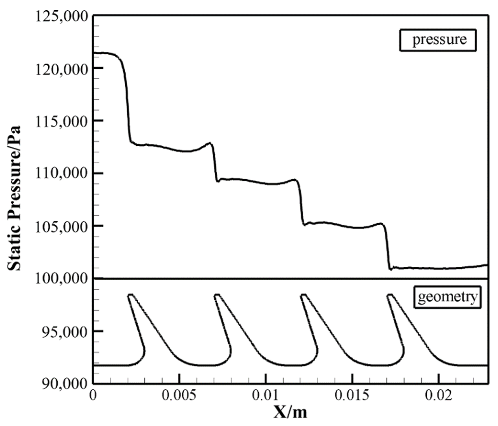 Coatings 12 00586 g016 550