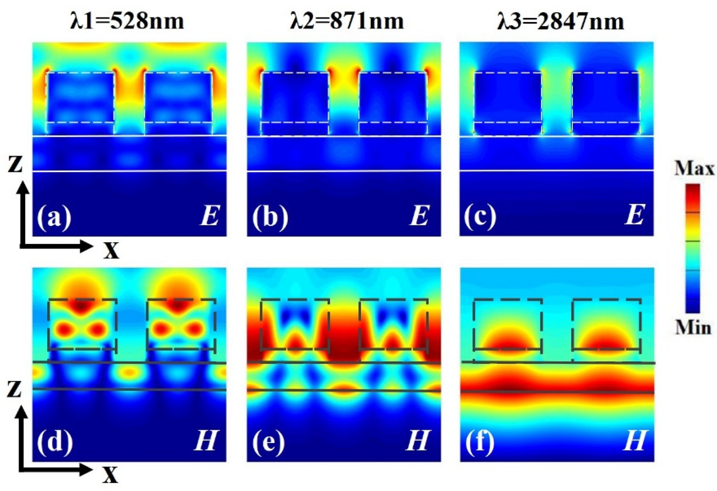 Coatings 12 00588 g003 Coatings 12 00588 g003