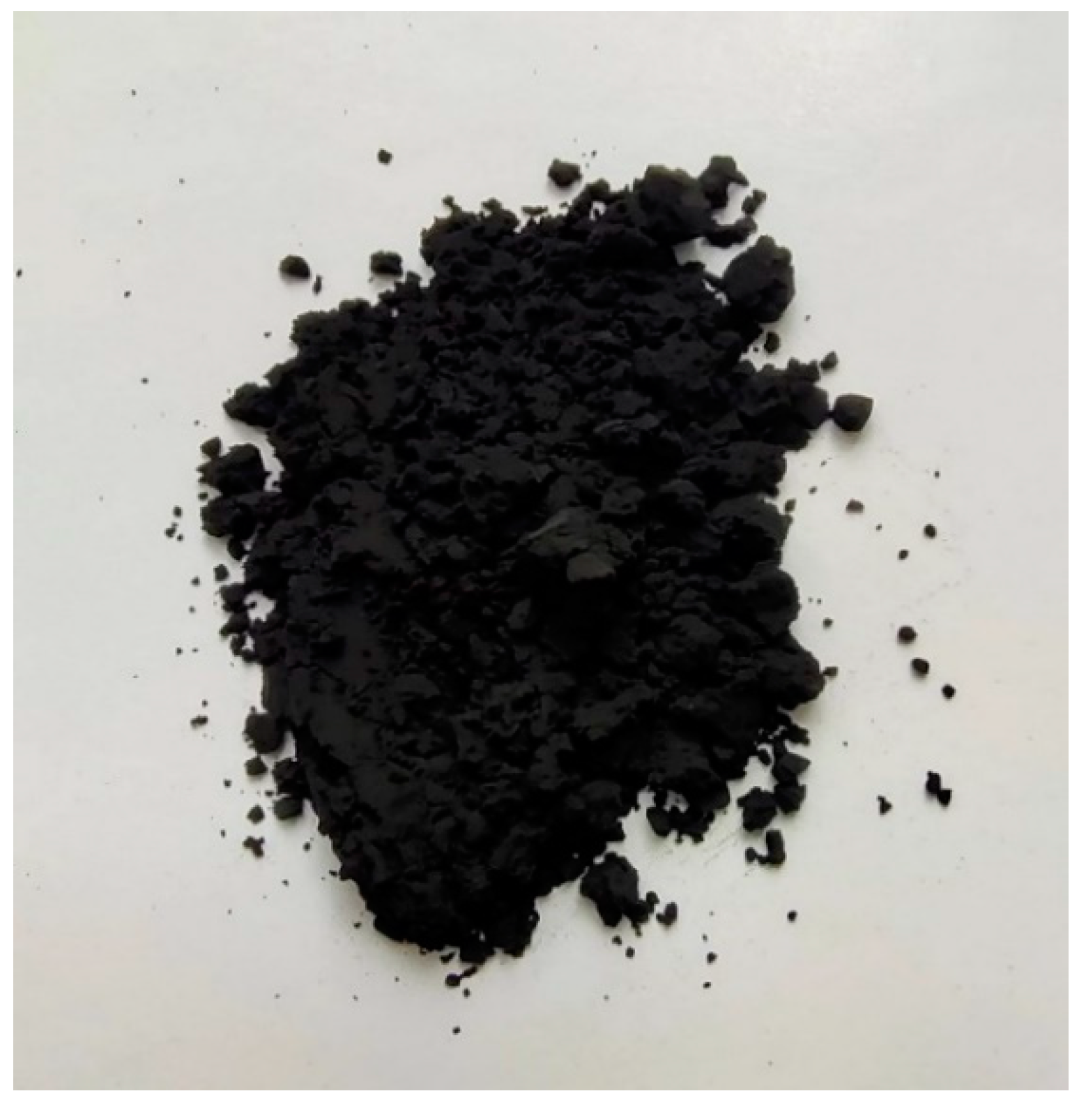 Coatings 12 00590 g002 550