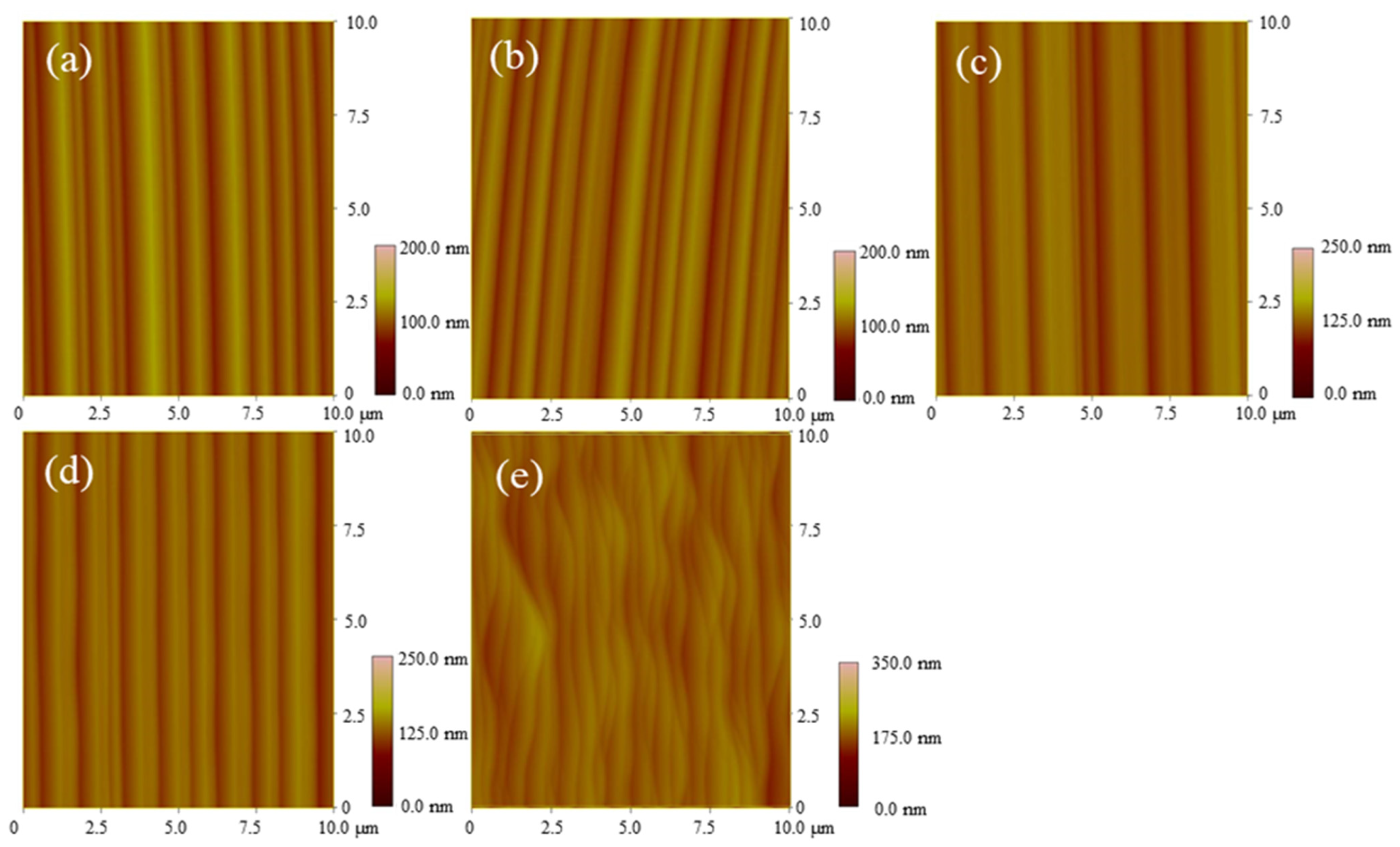 Coatings 12 00597 g005 550