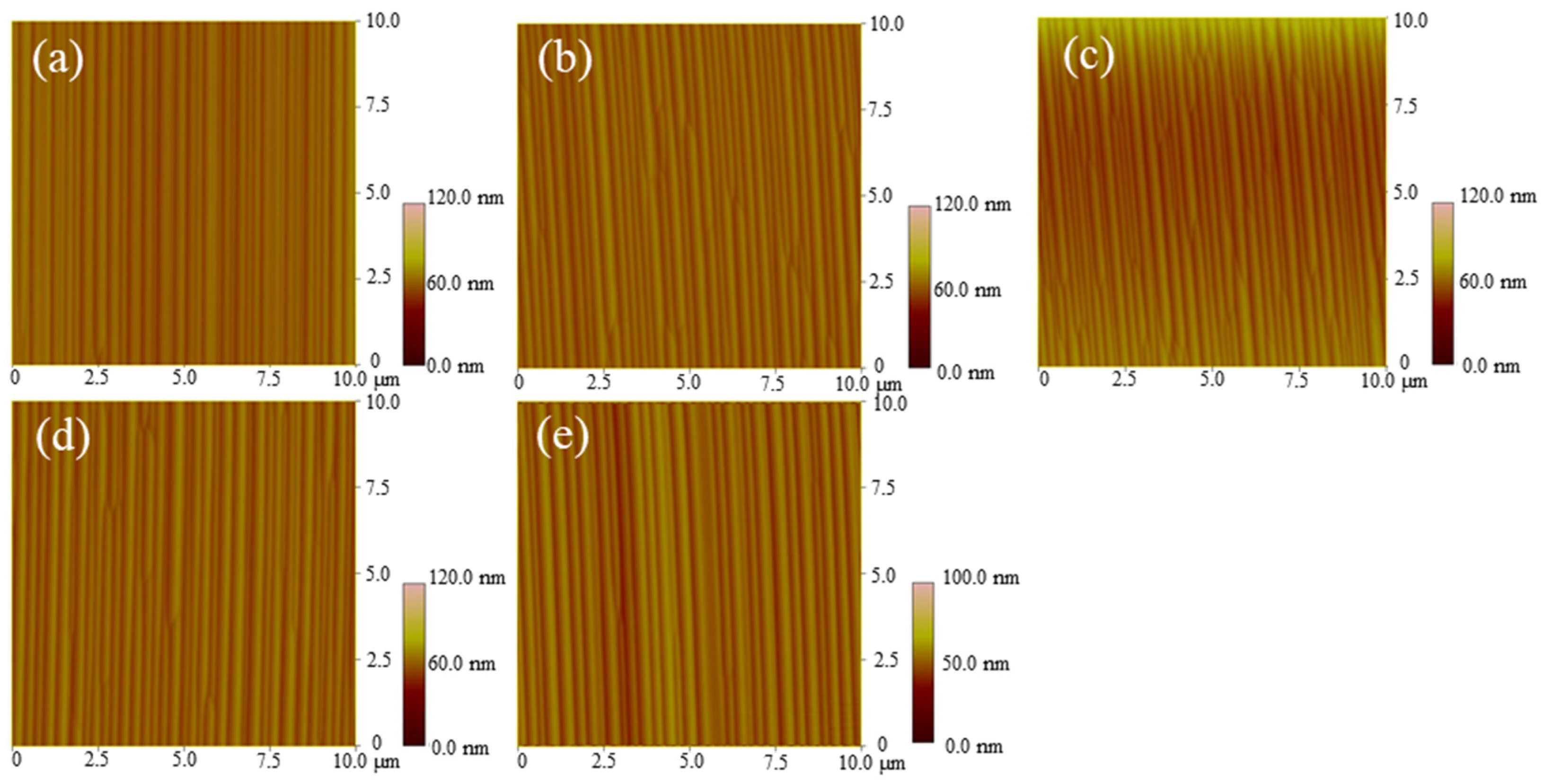 Coatings 12 00597 g012 550