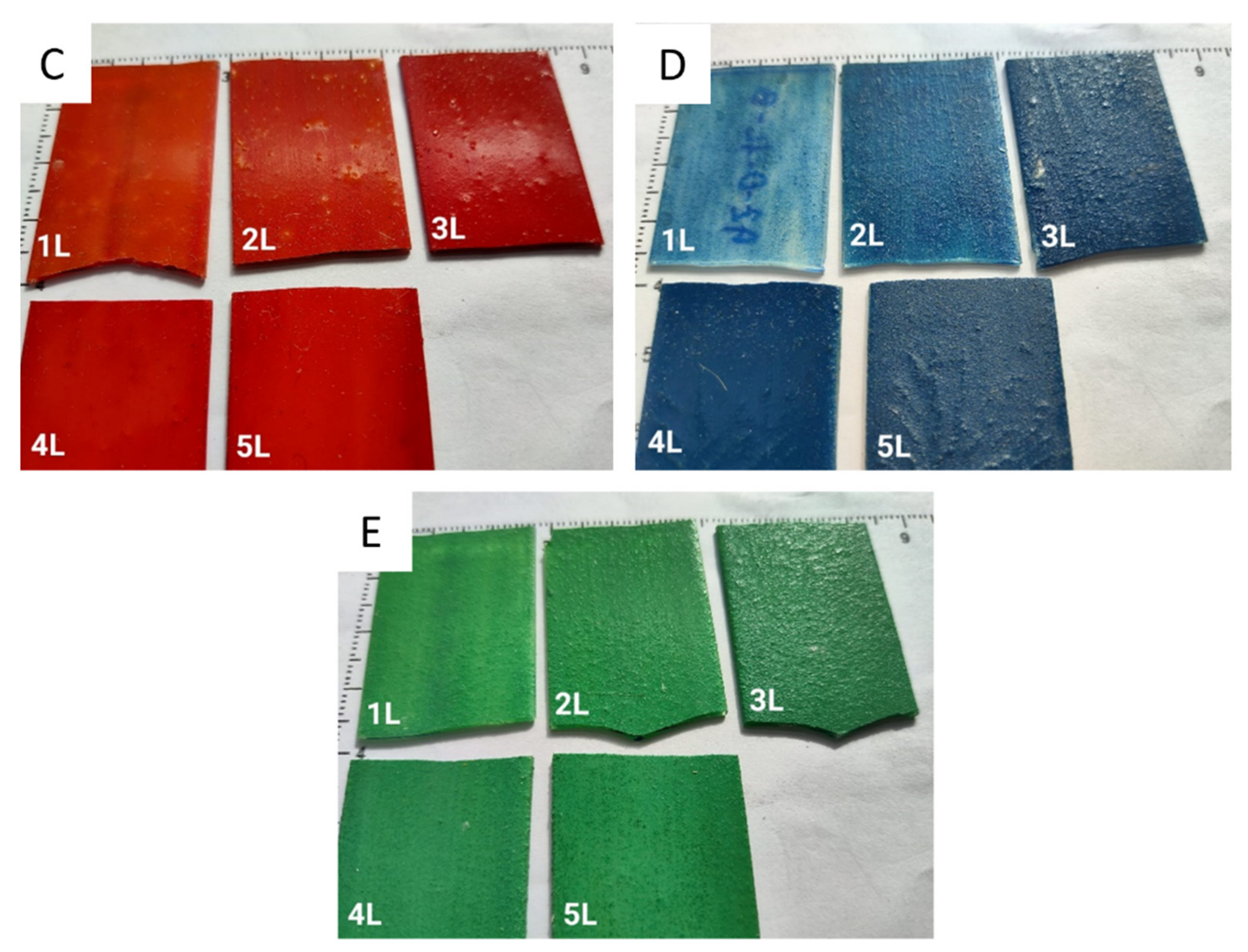 Coatings 12 00601 g001b