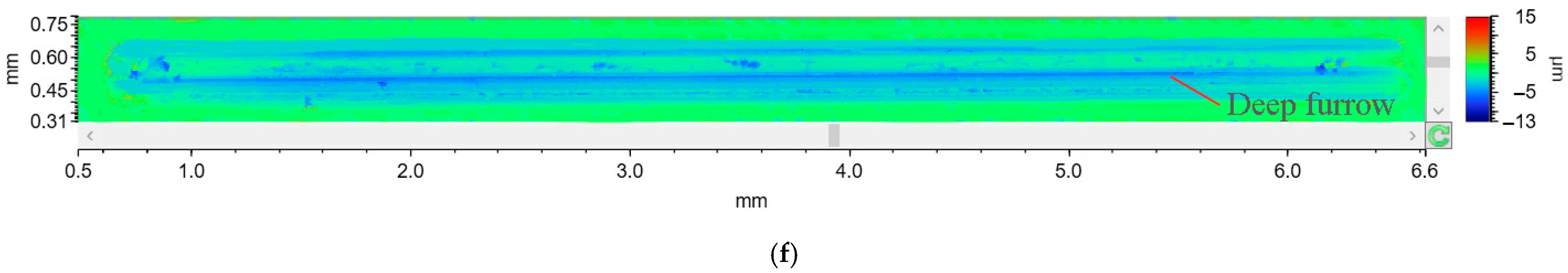 Coatings 12 00604 g008b