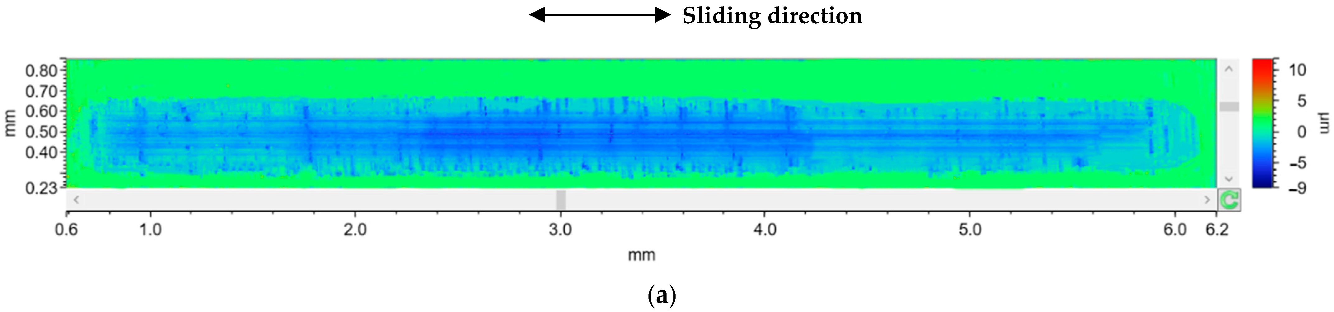 Coatings 12 00604 g009a