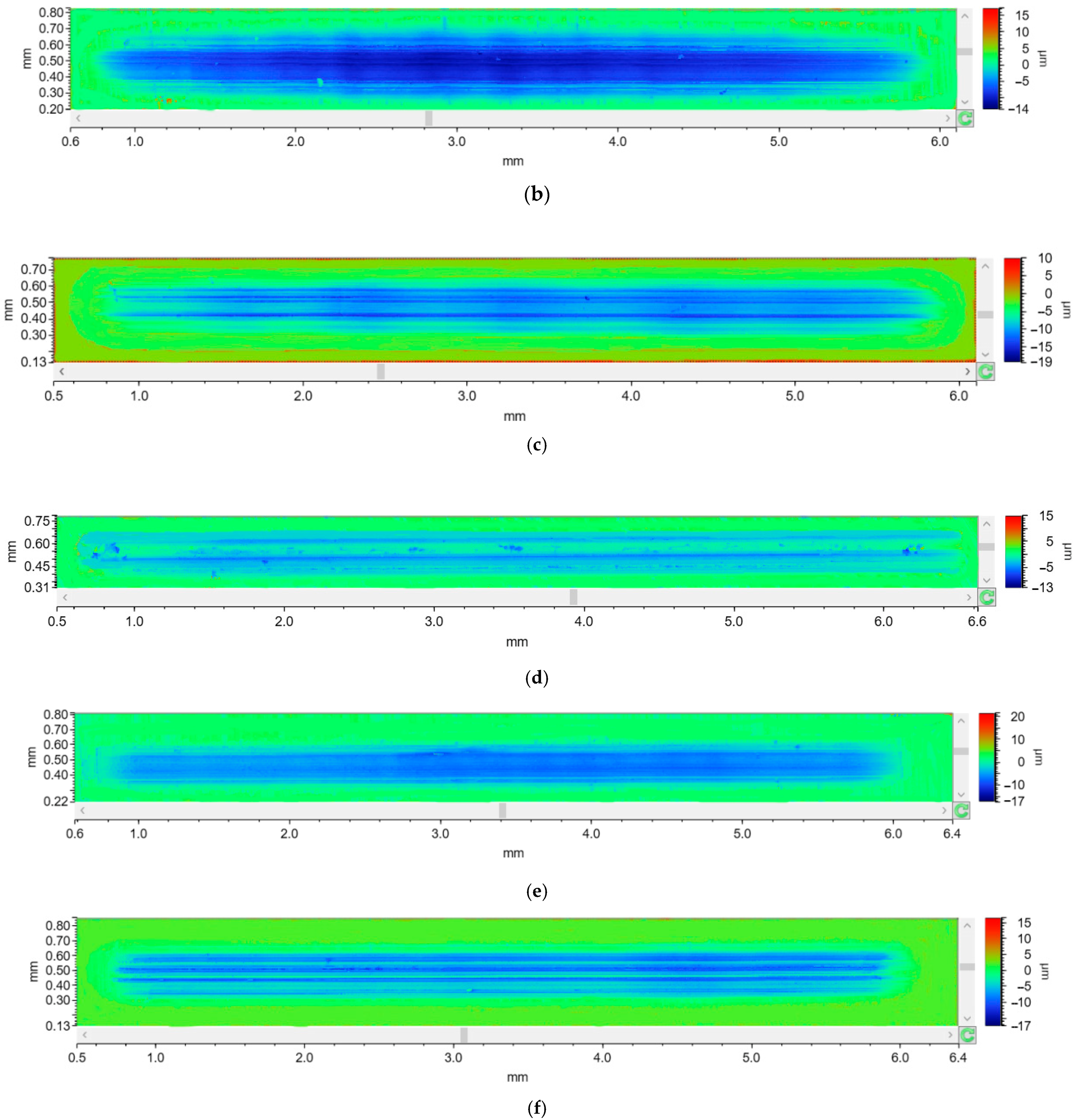 Coatings 12 00604 g009b