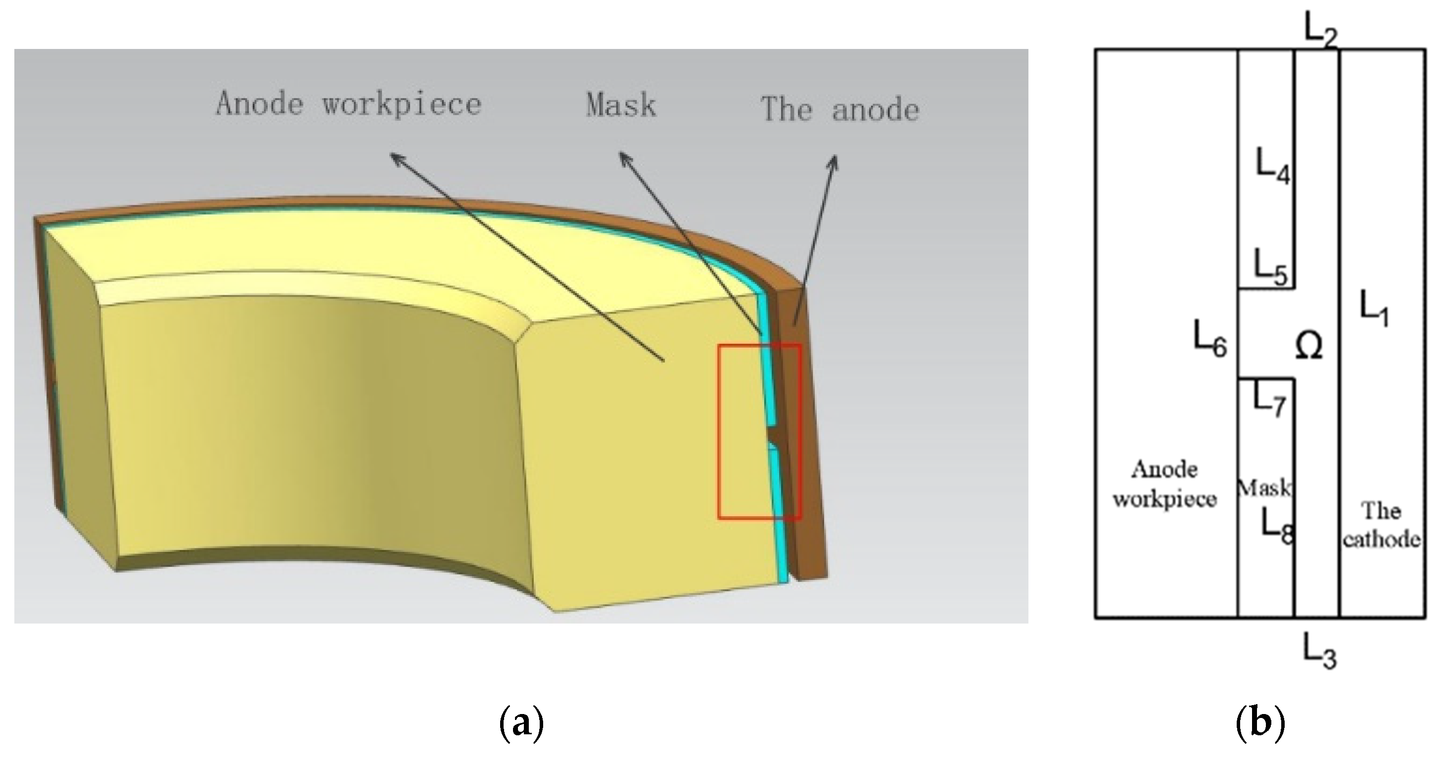 Coatings 12 00605 g004